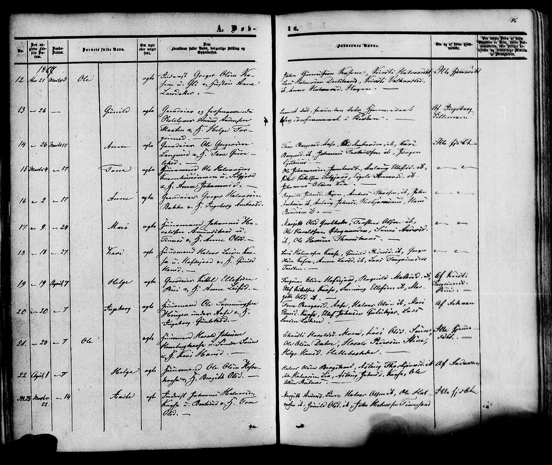 Heddal kirkebøker, AV/SAKO-A-268/F/Fa/L0007: Parish register (official) no. I 7, 1855-1877, p. 86