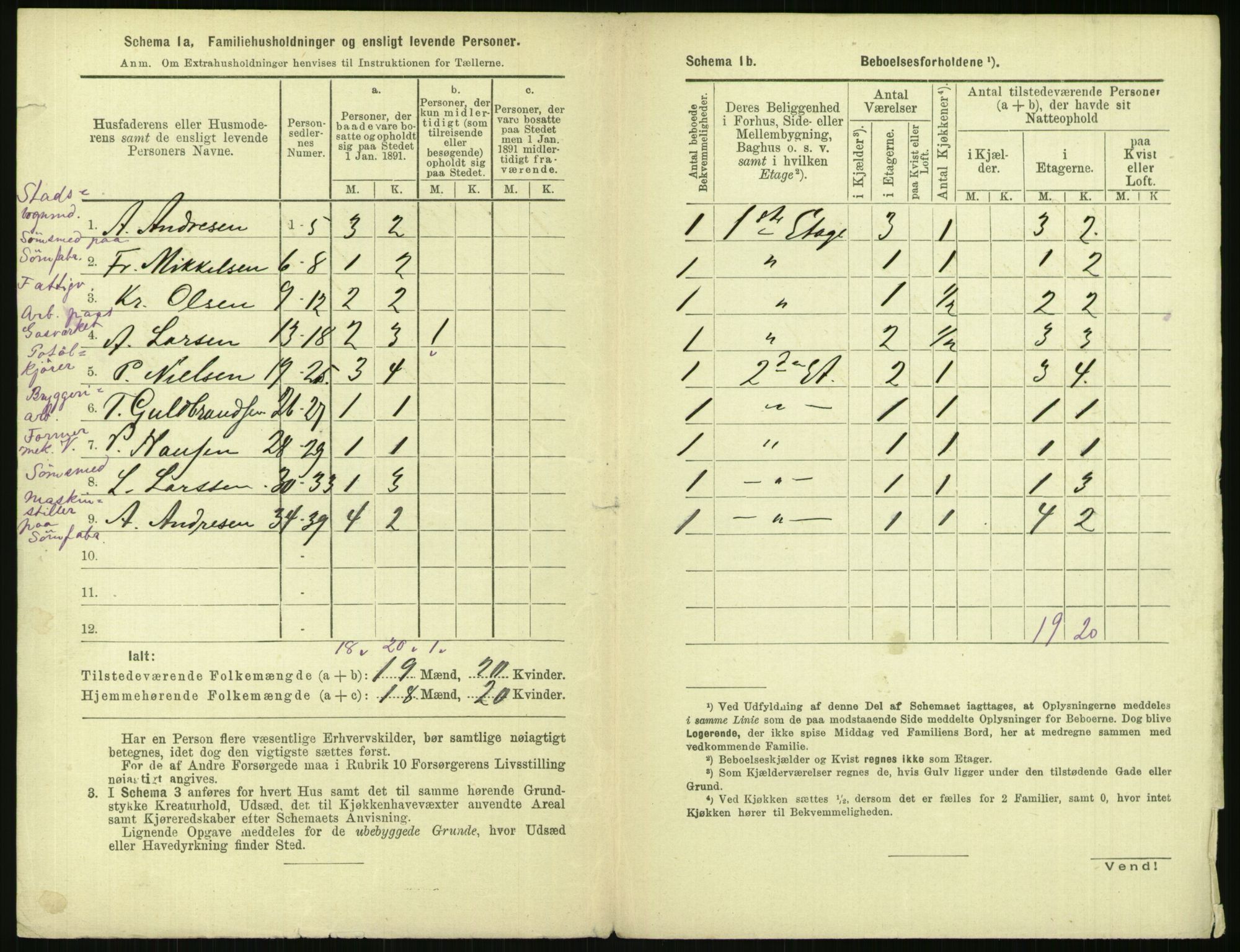 RA, 1891 census for 0301 Kristiania, 1891, p. 115408