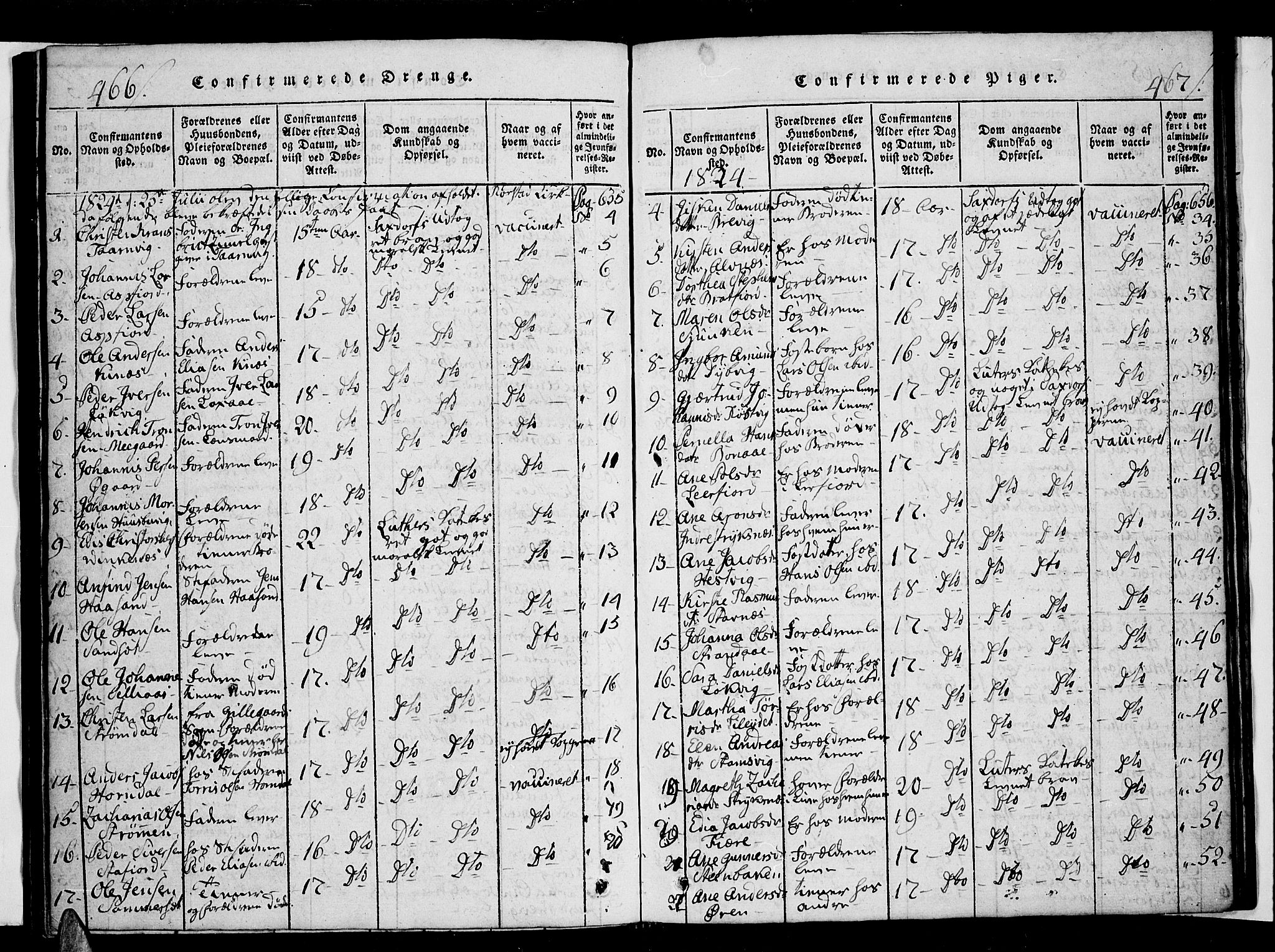 Ministerialprotokoller, klokkerbøker og fødselsregistre - Nordland, AV/SAT-A-1459/853/L0768: Parish register (official) no. 853A07, 1821-1836, p. 466-467