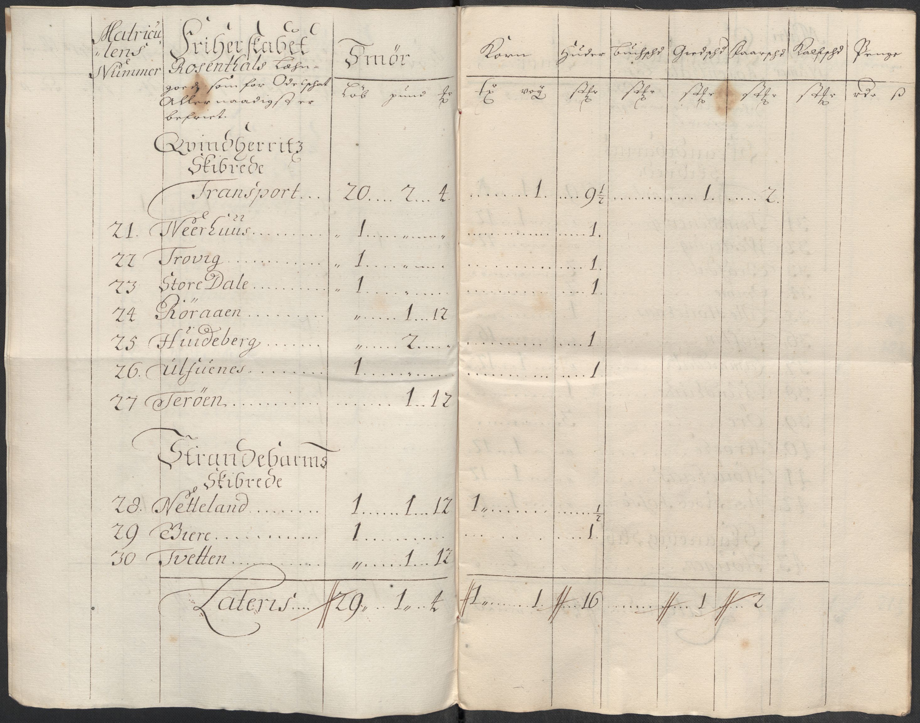 Rentekammeret inntil 1814, Reviderte regnskaper, Fogderegnskap, RA/EA-4092/R49/L3140: Fogderegnskap Rosendal Baroni, 1718-1720, p. 136