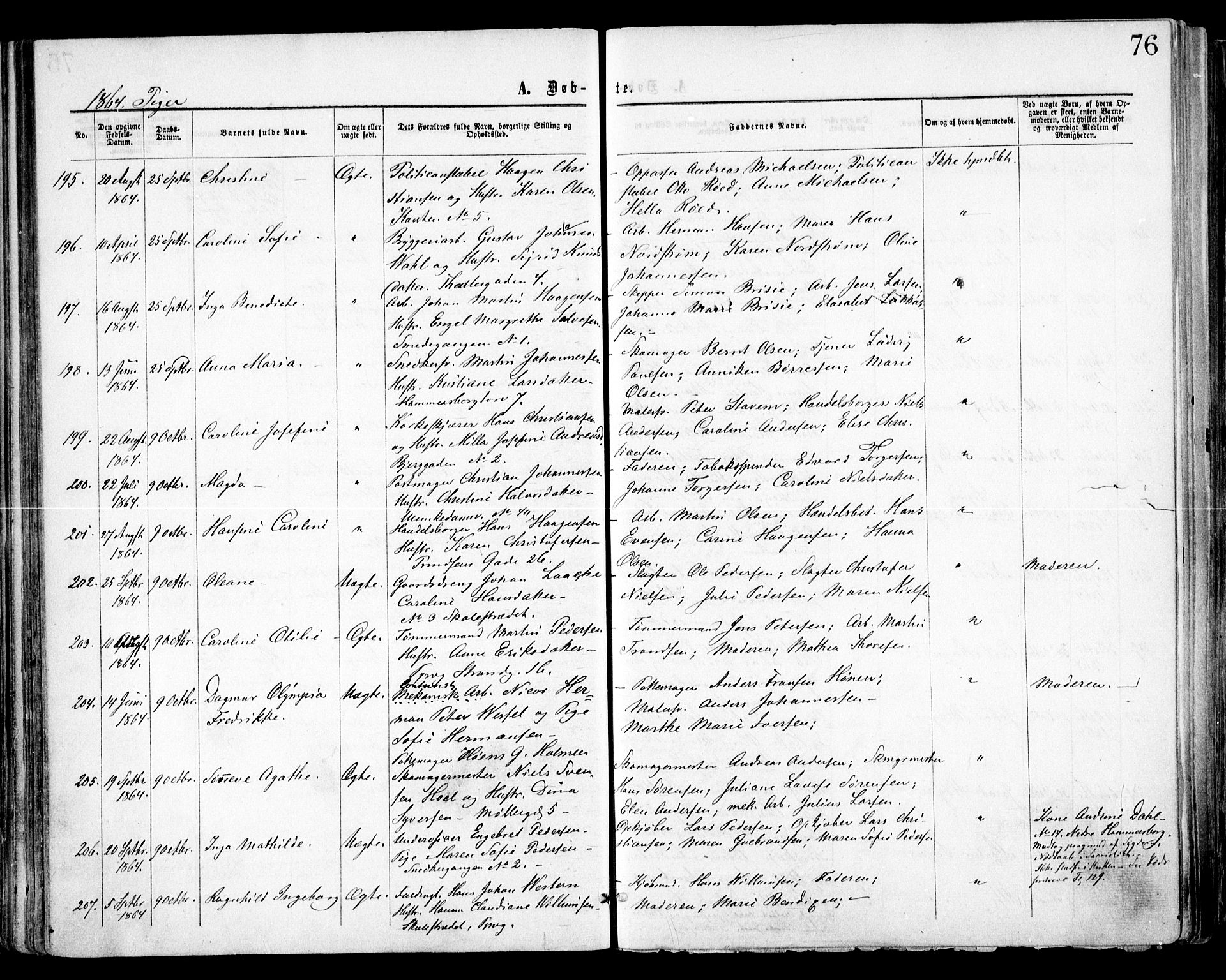 Trefoldighet prestekontor Kirkebøker, SAO/A-10882/F/Fa/L0002: Parish register (official) no. I 2, 1863-1870, p. 76