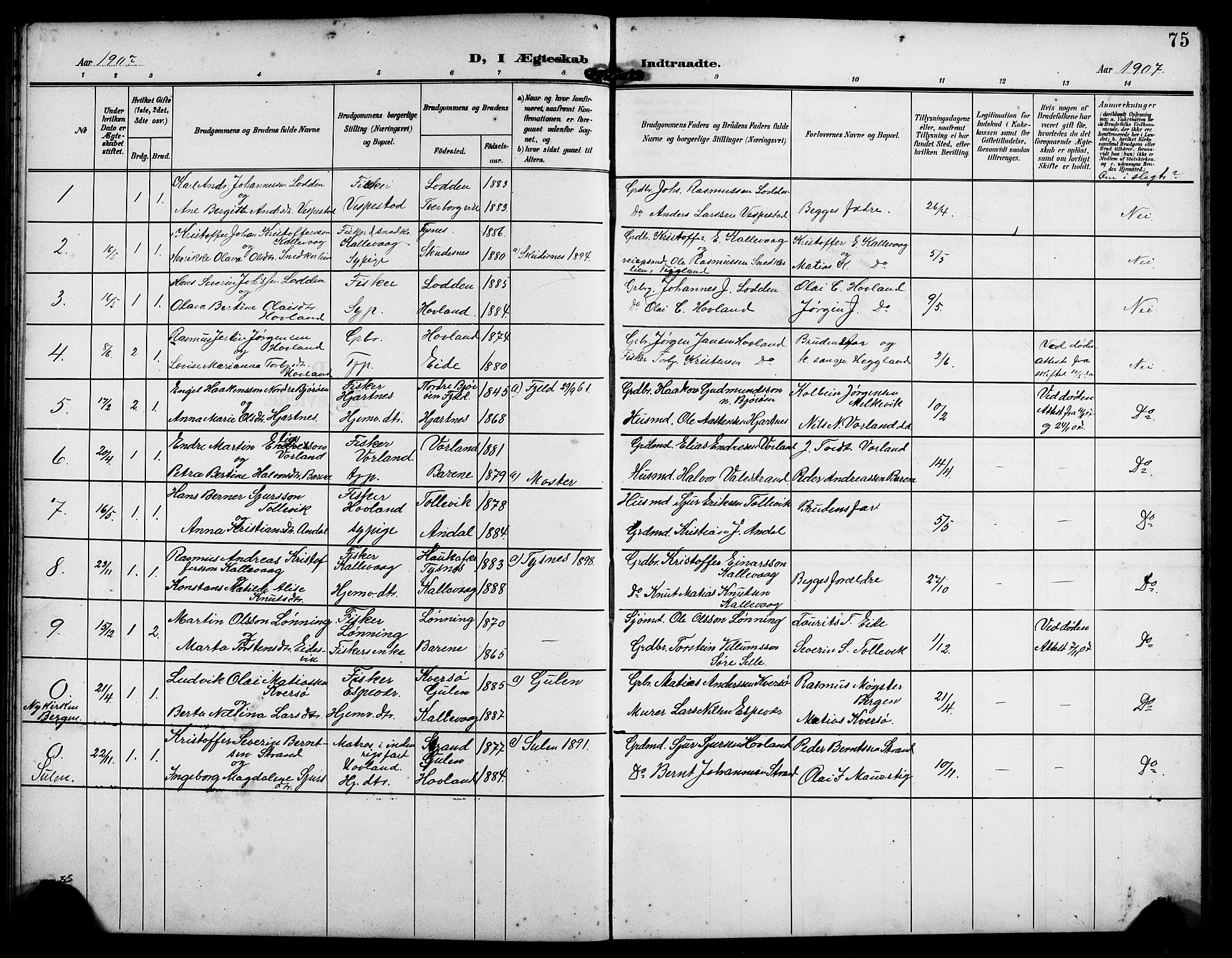 Finnås sokneprestembete, AV/SAB-A-99925/H/Ha/Hab/Habc/L0003: Parish register (copy) no. C 3, 1907-1917, p. 75