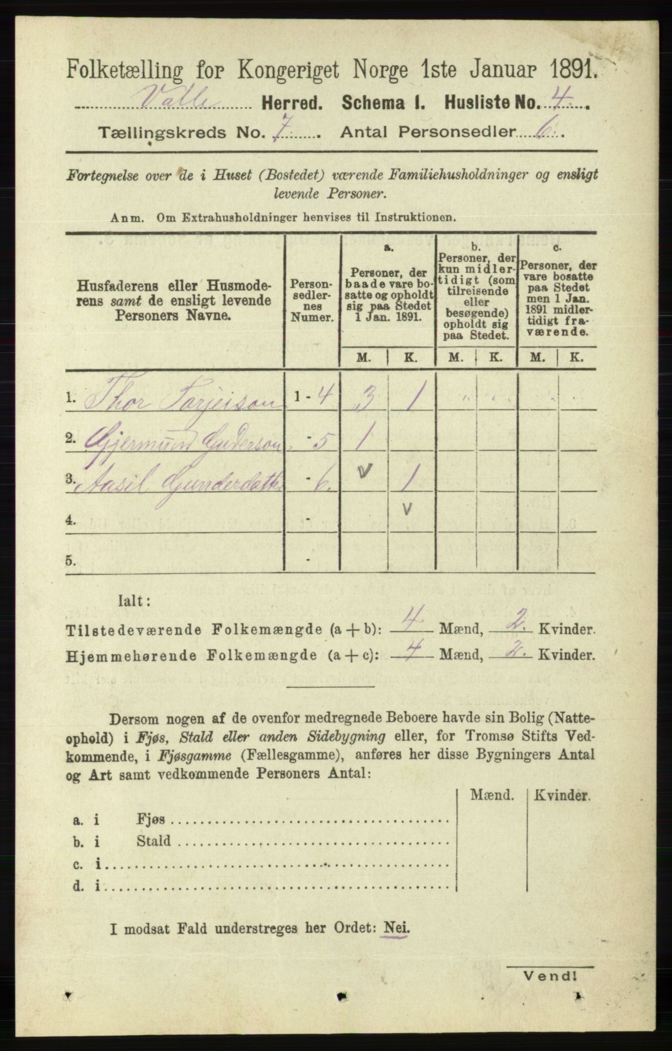 RA, 1891 census for 0940 Valle, 1891, p. 1927