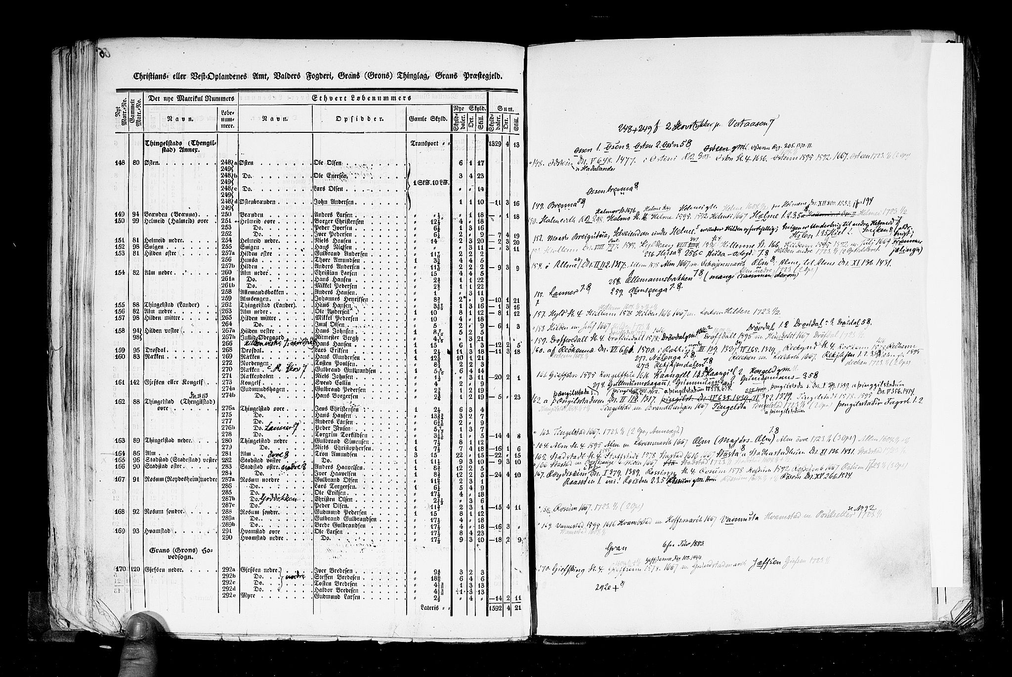 Rygh, AV/RA-PA-0034/F/Fb/L0004: Matrikkelen for 1838 - Christians amt (Oppland fylke), 1838, p. 66b