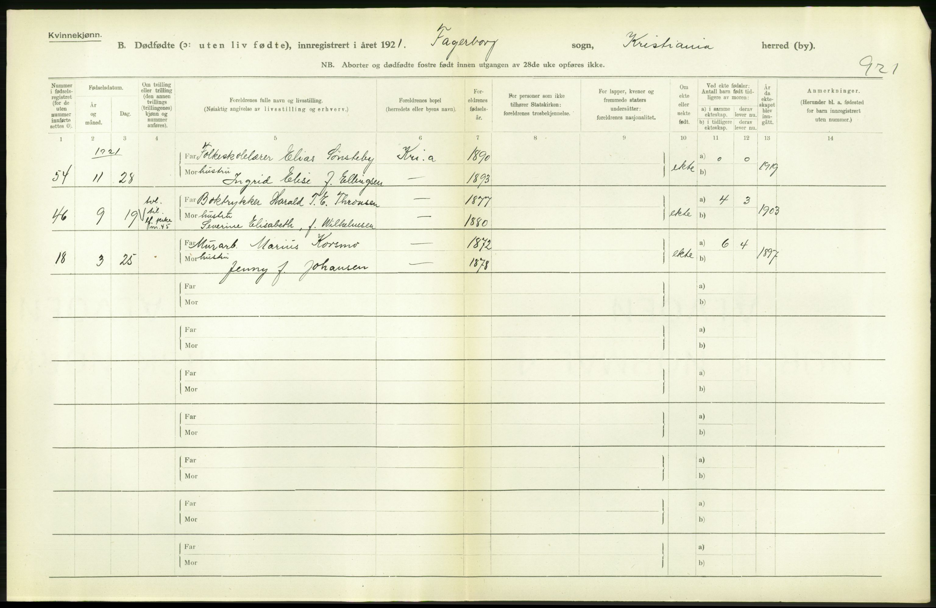 Statistisk sentralbyrå, Sosiodemografiske emner, Befolkning, RA/S-2228/D/Df/Dfc/Dfca/L0013: Kristiania: Døde, dødfødte, 1921, p. 610