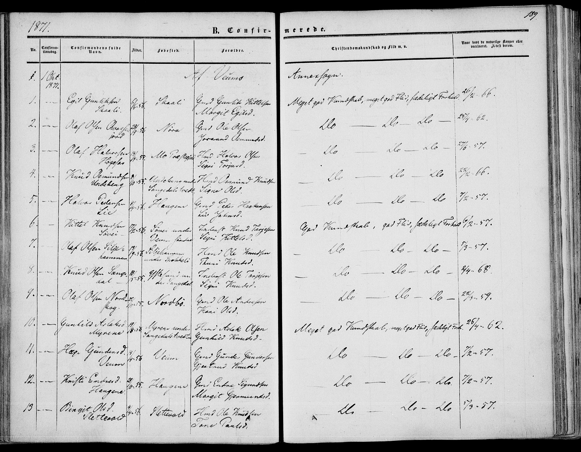 Fyresdal kirkebøker, SAKO/A-263/F/Fa/L0005: Parish register (official) no. I 5, 1855-1871, p. 189