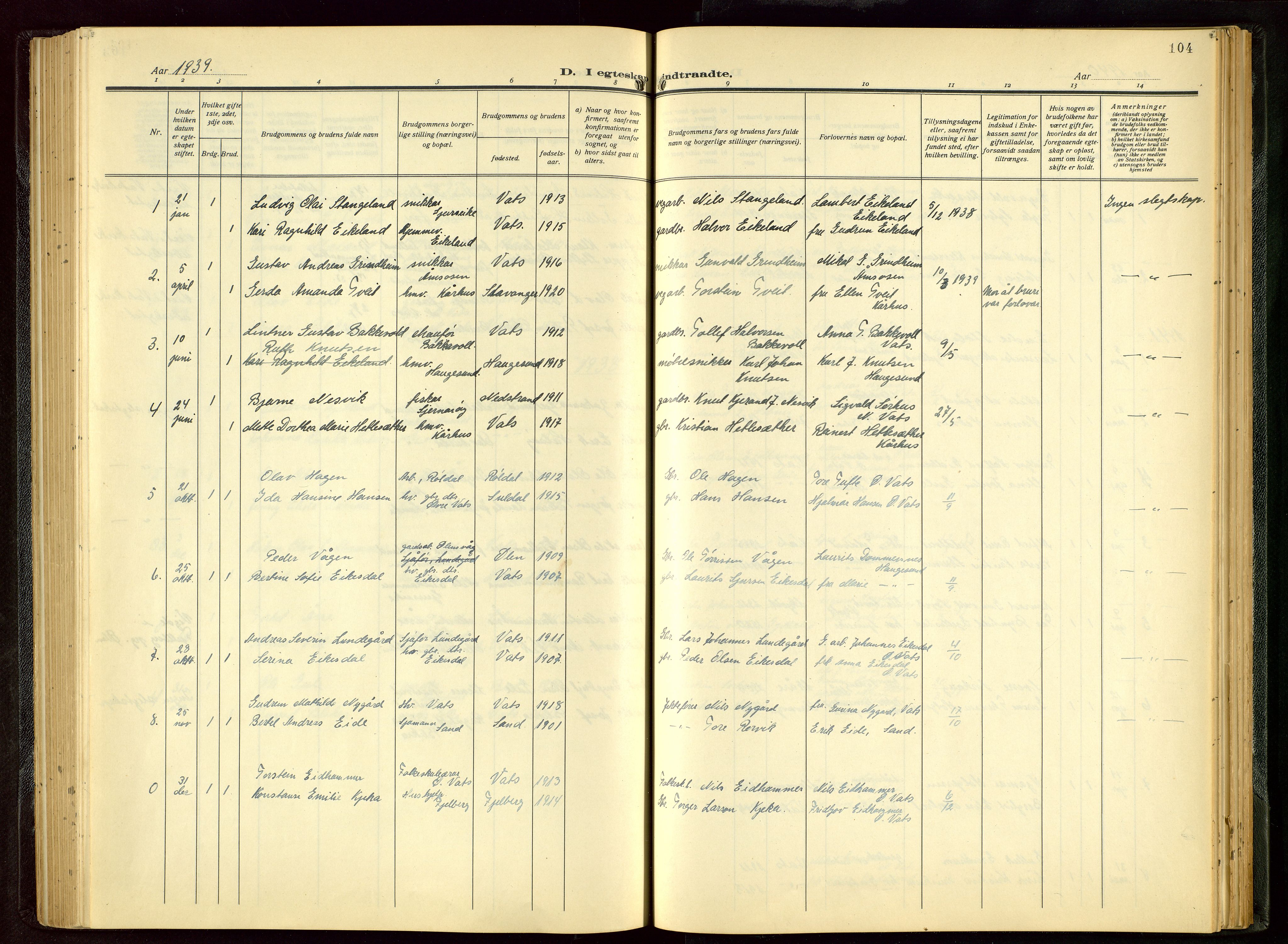 Skjold sokneprestkontor, AV/SAST-A-101847/H/Ha/Hab/L0011: Parish register (copy) no. B 11, 1922-1951, p. 104