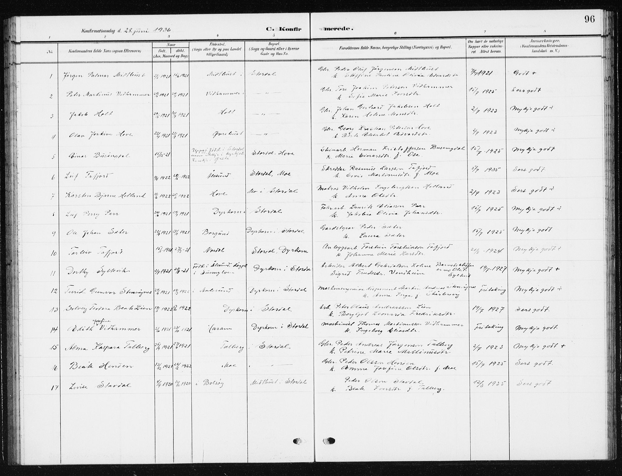 Ministerialprotokoller, klokkerbøker og fødselsregistre - Møre og Romsdal, SAT/A-1454/521/L0303: Parish register (copy) no. 521C04, 1908-1943, p. 96