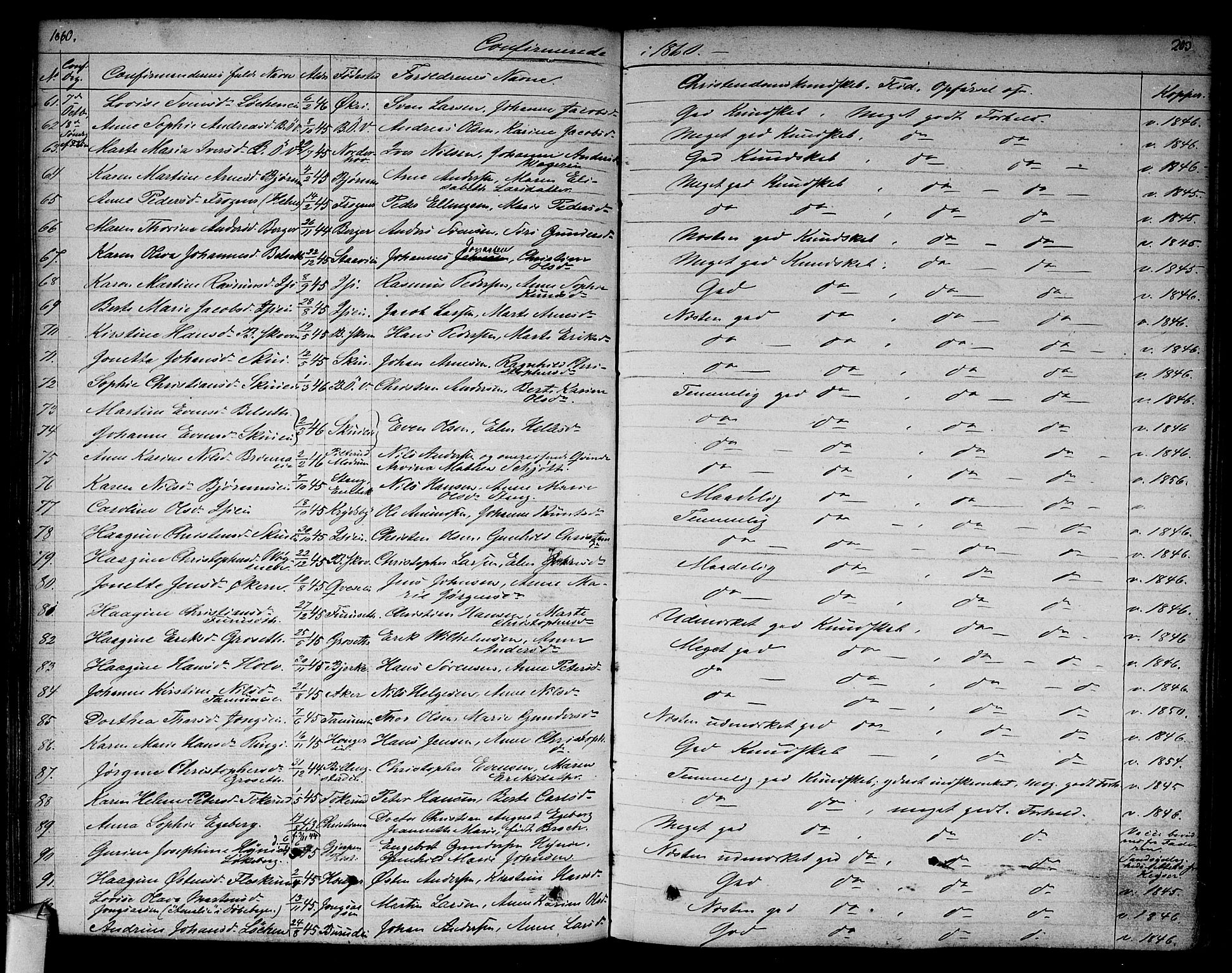 Asker prestekontor Kirkebøker, SAO/A-10256a/F/Fa/L0009: Parish register (official) no. I 9, 1825-1878, p. 203