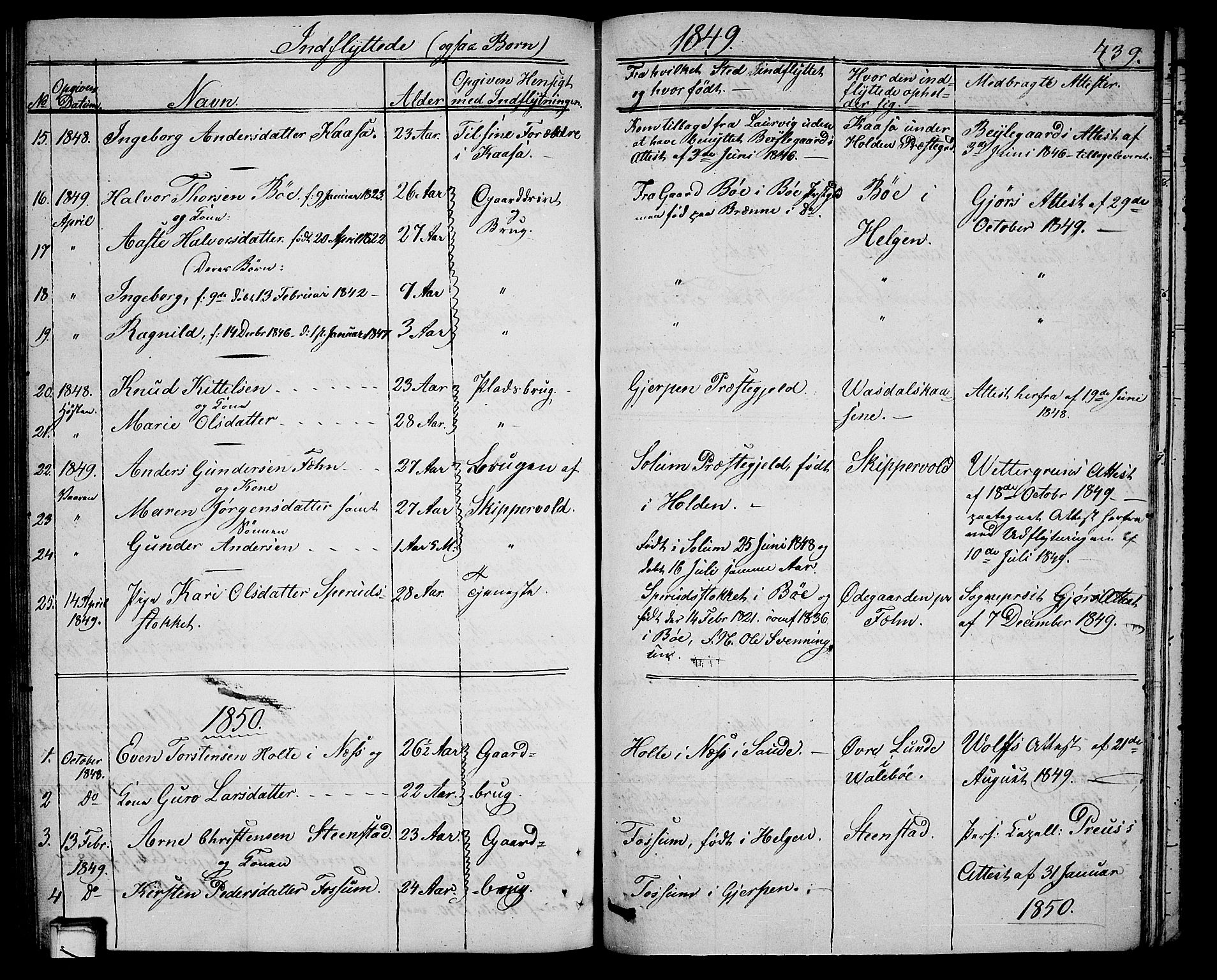 Holla kirkebøker, SAKO/A-272/G/Ga/L0003: Parish register (copy) no. I 3, 1849-1866, p. 439