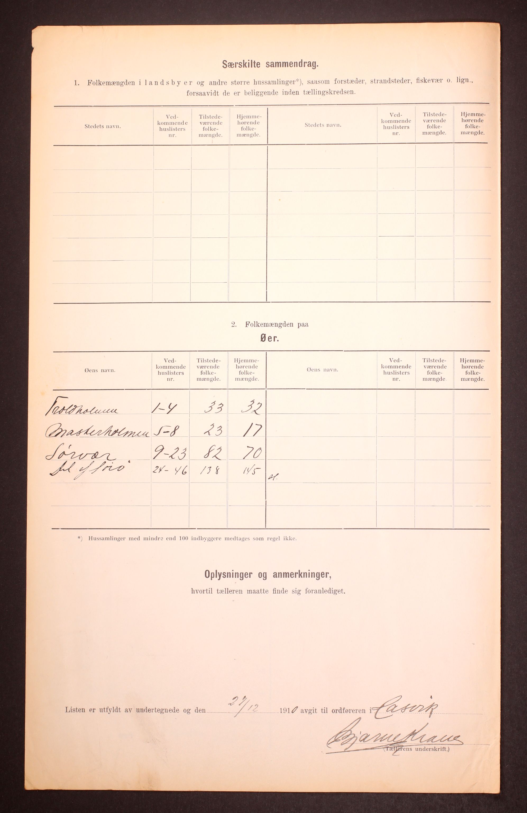 RA, 1910 census for Hasvik, 1910, p. 15