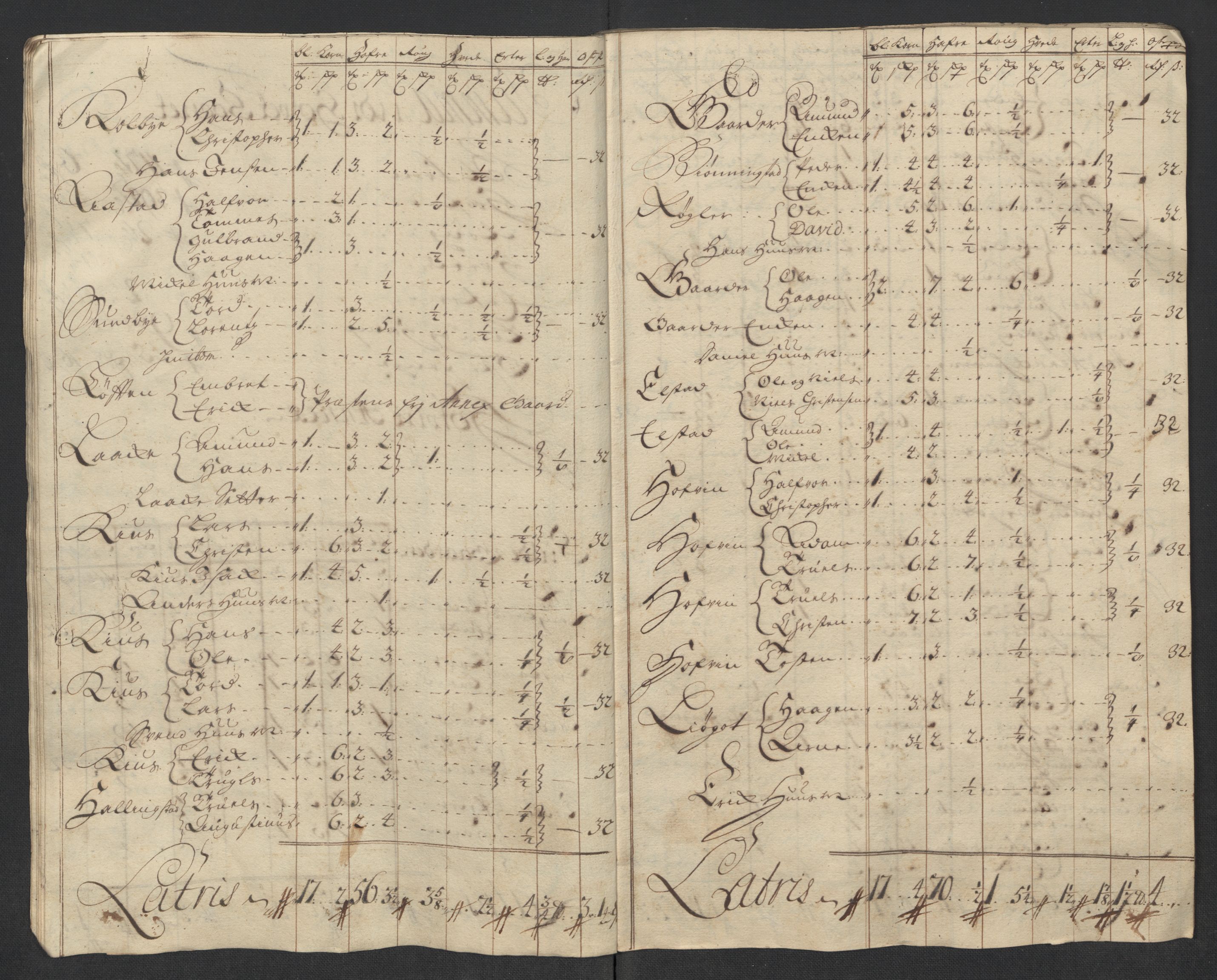 Rentekammeret inntil 1814, Reviderte regnskaper, Fogderegnskap, AV/RA-EA-4092/R12/L0726: Fogderegnskap Øvre Romerike, 1717, p. 179