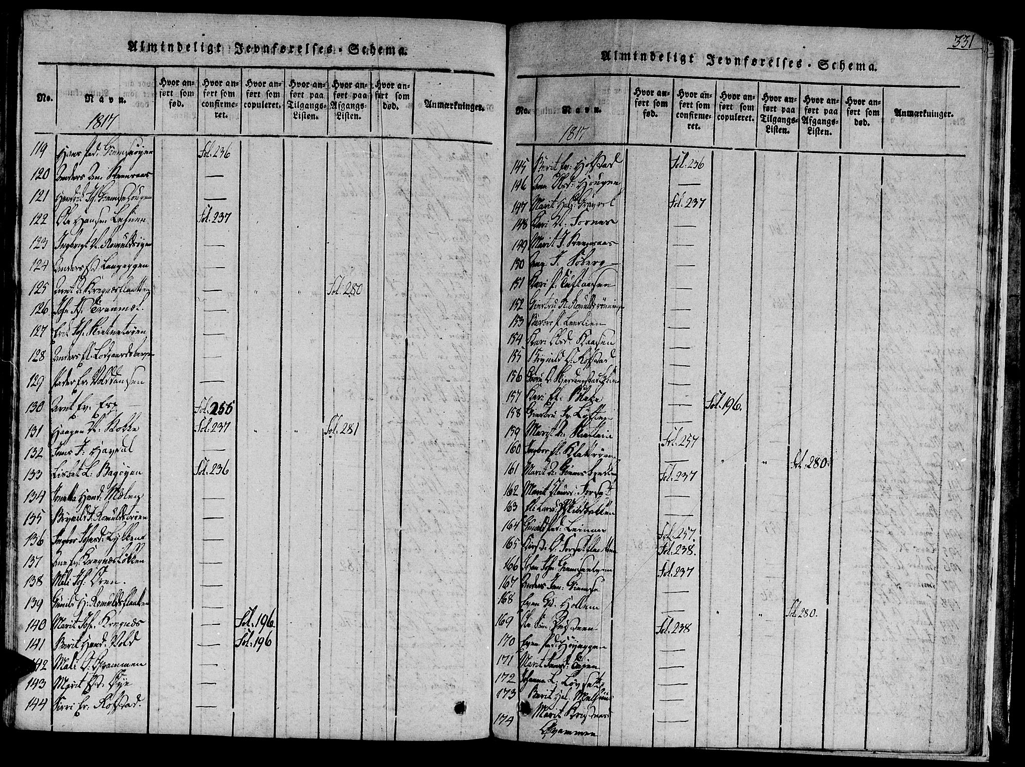 Ministerialprotokoller, klokkerbøker og fødselsregistre - Sør-Trøndelag, SAT/A-1456/691/L1065: Parish register (official) no. 691A03 /1, 1816-1826, p. 331