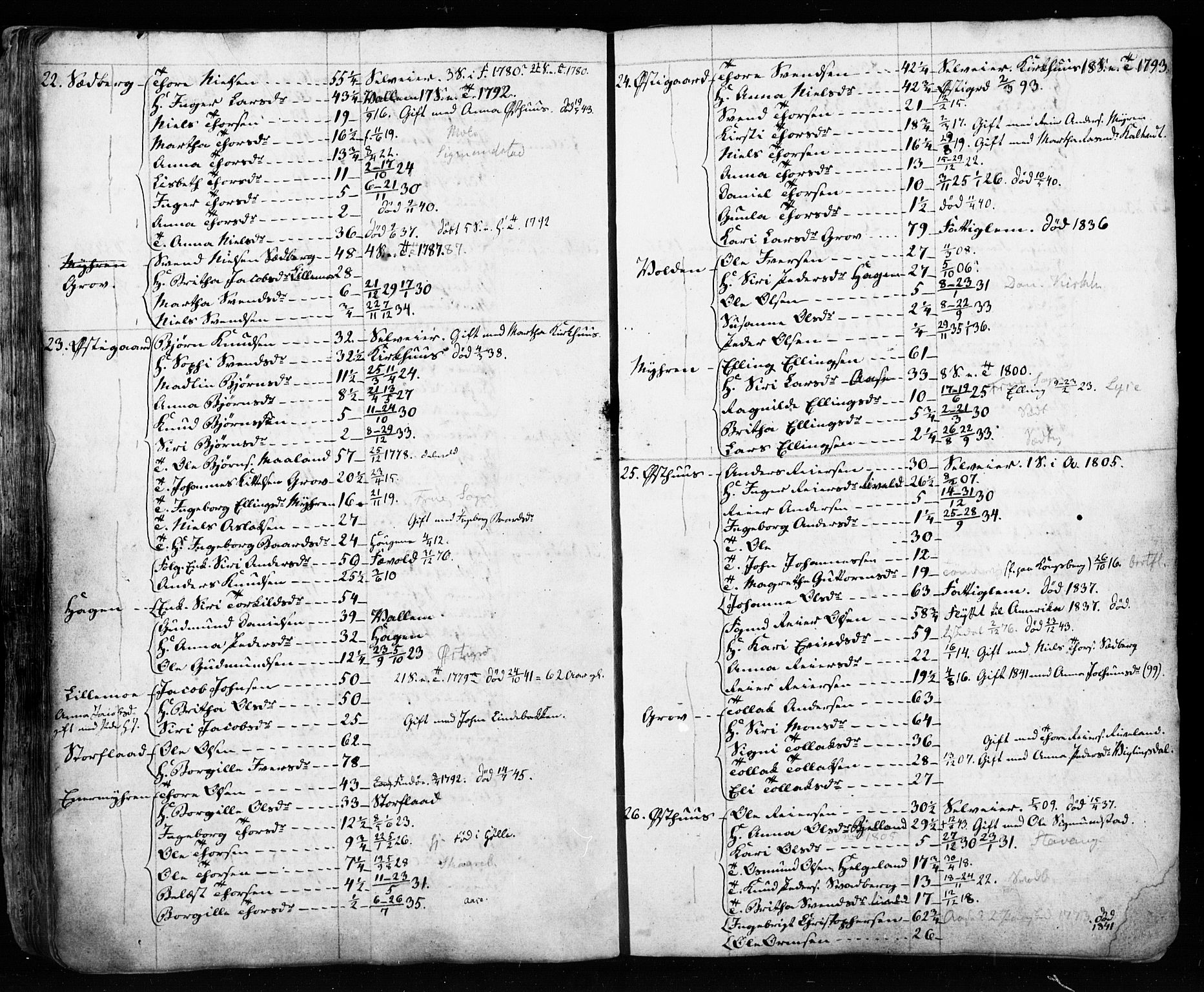 , Census 1835 for Hjelmeland, 1835, p. 56-57