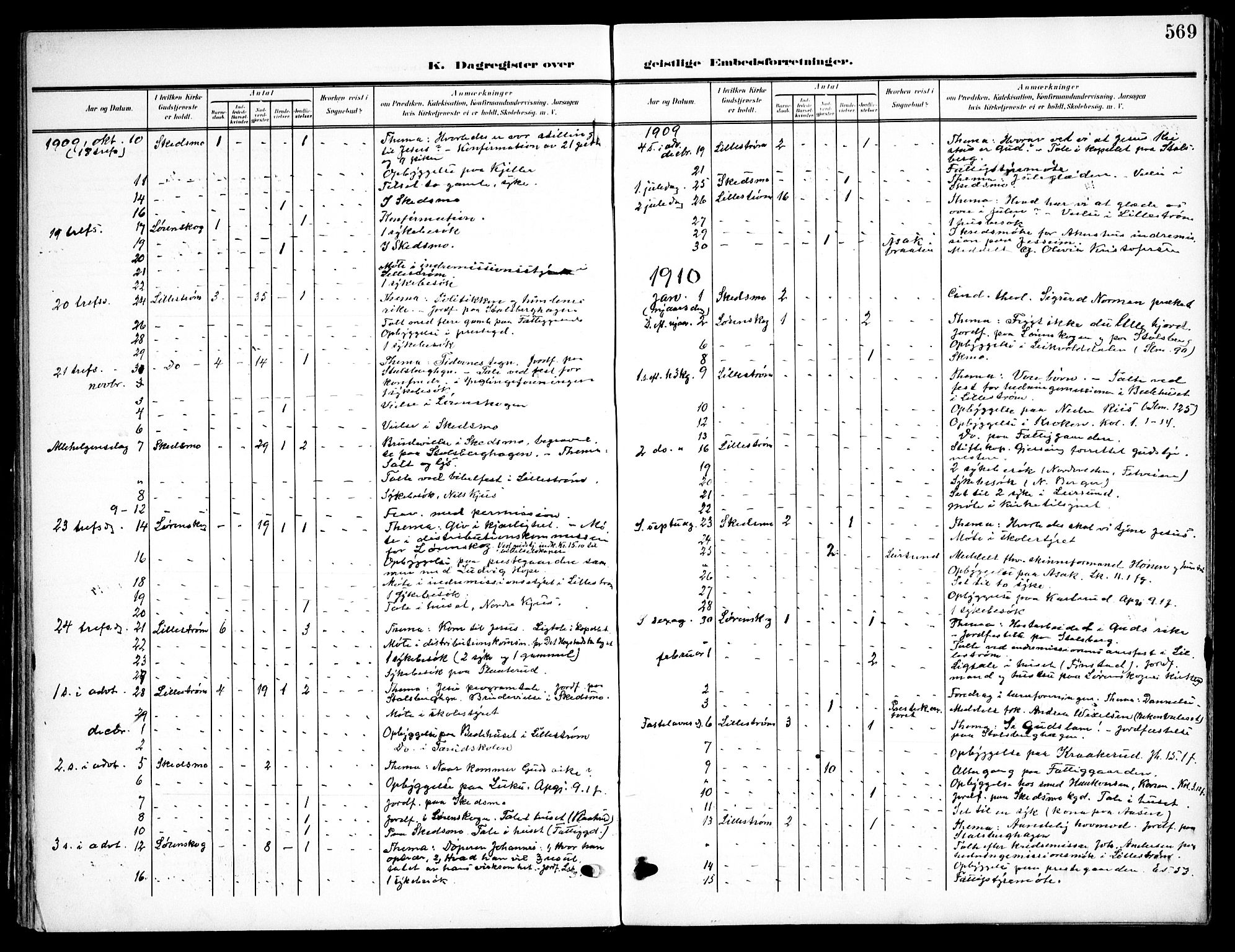 Skedsmo prestekontor Kirkebøker, AV/SAO-A-10033a/F/Fa/L0015: Parish register (official) no. I 15, 1902-1917, p. 569