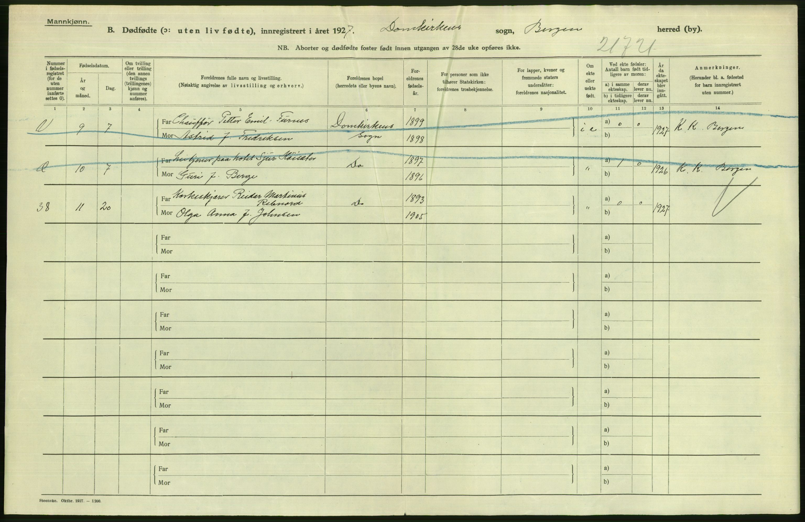 Statistisk sentralbyrå, Sosiodemografiske emner, Befolkning, AV/RA-S-2228/D/Df/Dfc/Dfcg/L0027: Bergen: Levendefødte menn og kvinner, dødfødte., 1927, p. 692