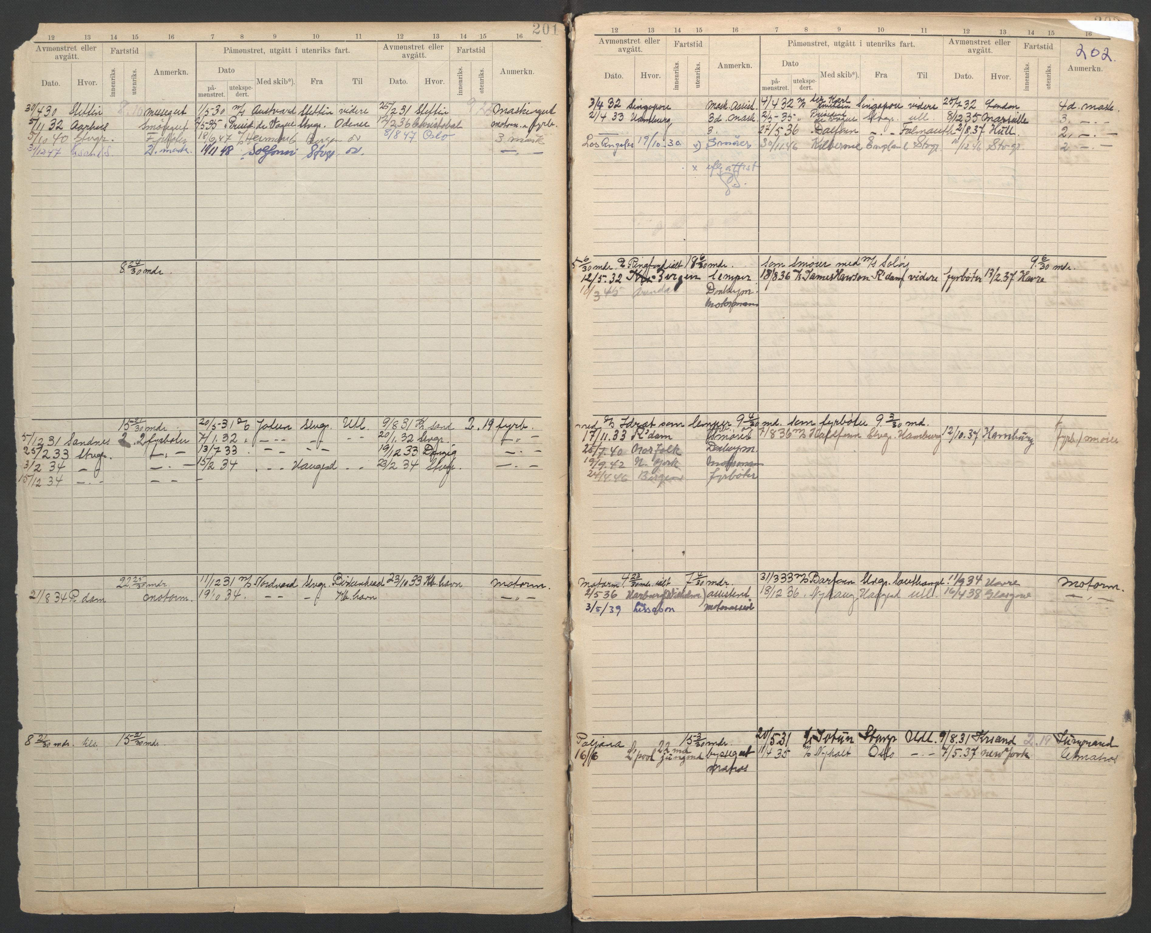 Stavanger sjømannskontor, AV/SAST-A-102006/F/Fb/Fbb/L0025: Sjøfartshovedrulle (defekt), 1921-1947, p. 201