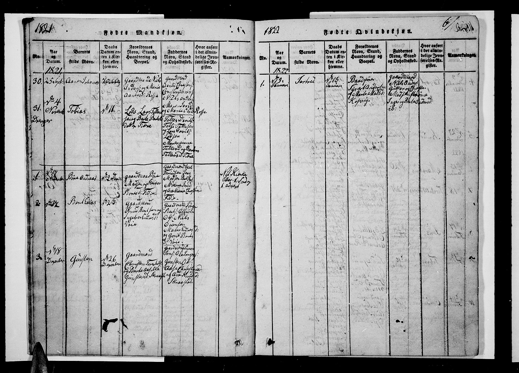 Oddernes sokneprestkontor, SAK/1111-0033/F/Fb/Fba/L0003: Parish register (copy) no. B 3, 1820-1838, p. 6