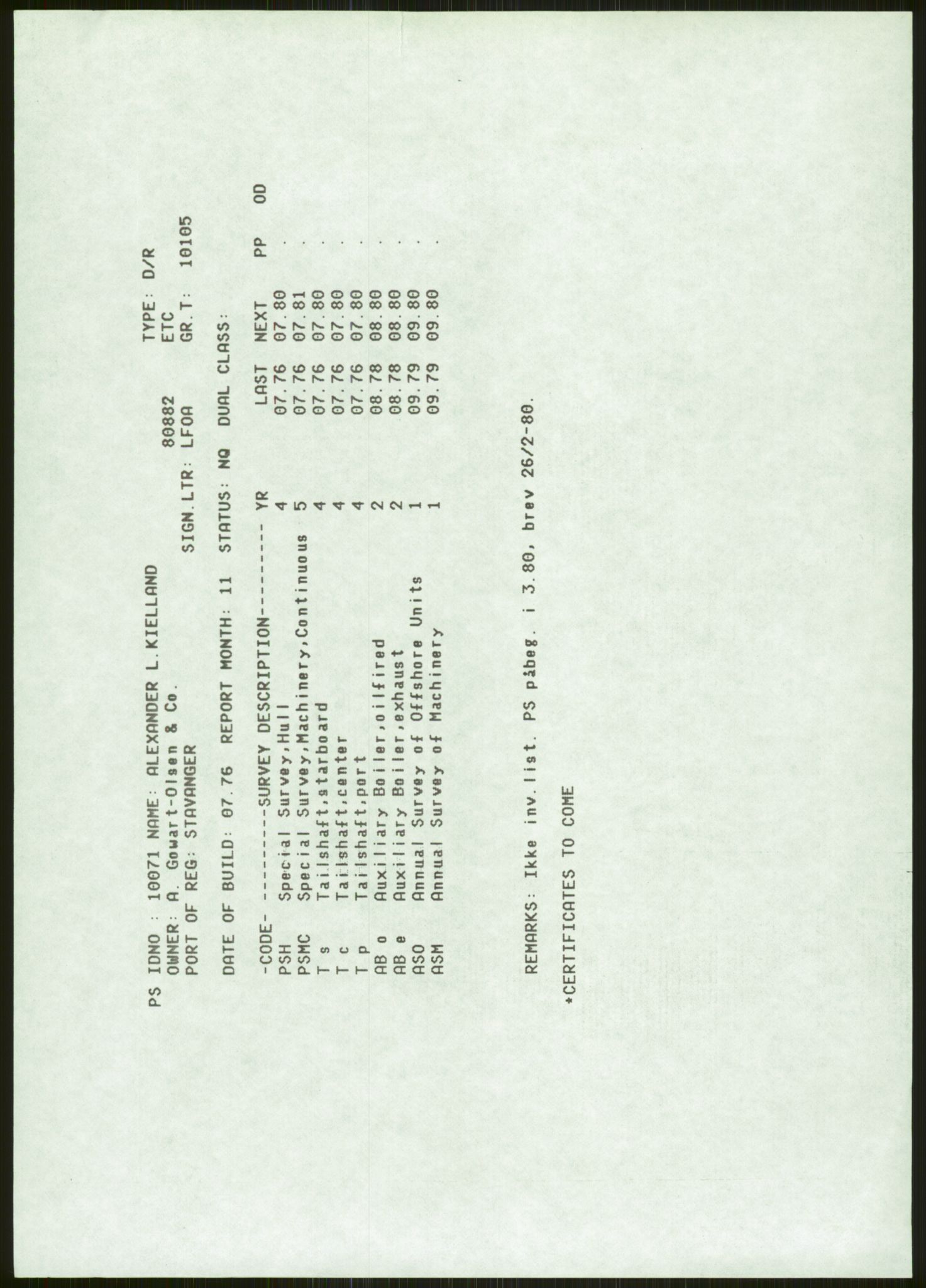 Justisdepartementet, Granskningskommisjonen ved Alexander Kielland-ulykken 27.3.1980, RA/S-1165/D/L0006: A Alexander L. Kielland (Doku.liste + A3-A6, A11-A13, A18-A20-A21, A23, A31 av 31)/Dykkerjournaler, 1980-1981, p. 68