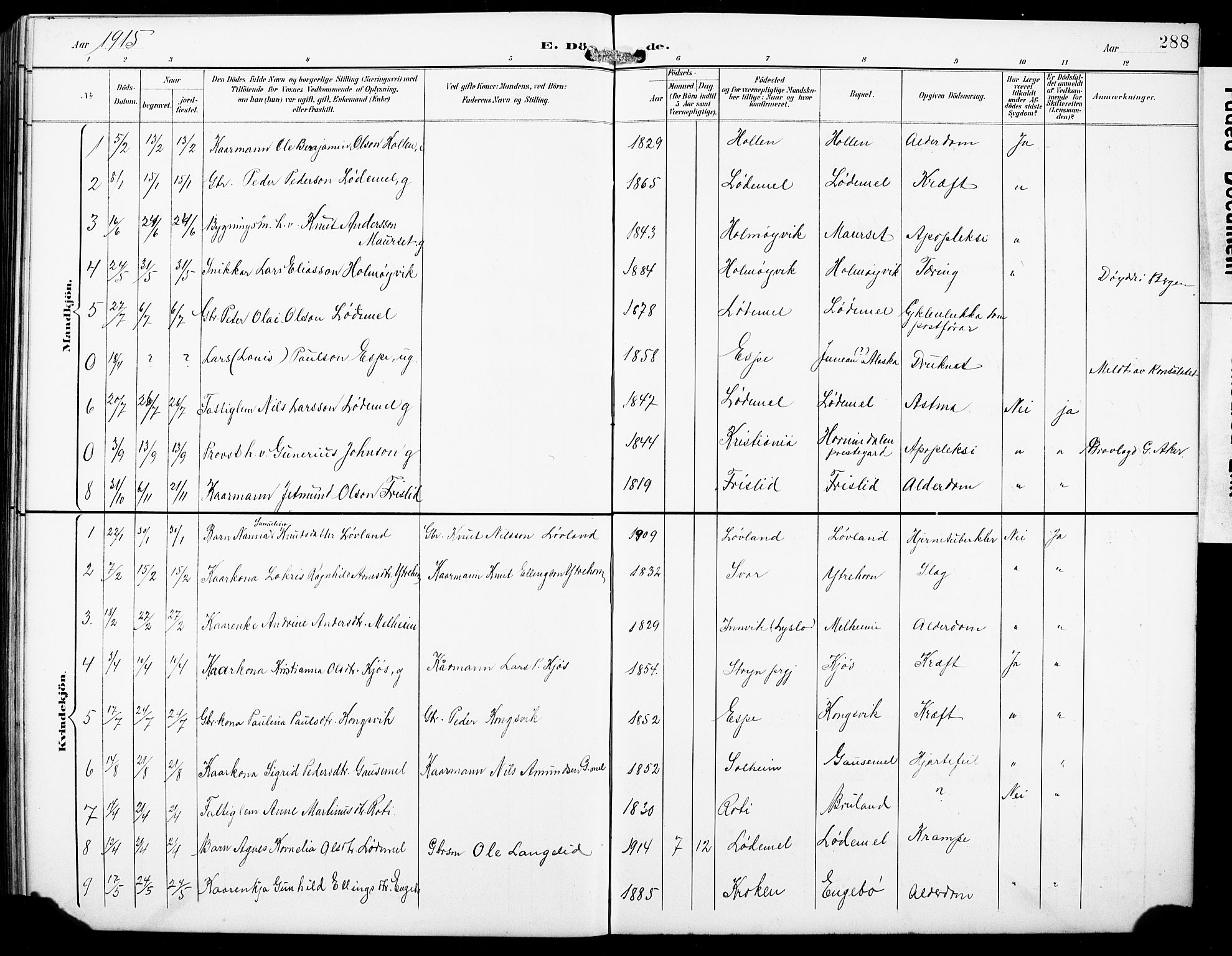 Hornindal sokneprestembete, SAB/A-82401/H/Hab: Parish register (copy) no. A 2, 1894-1927, p. 288
