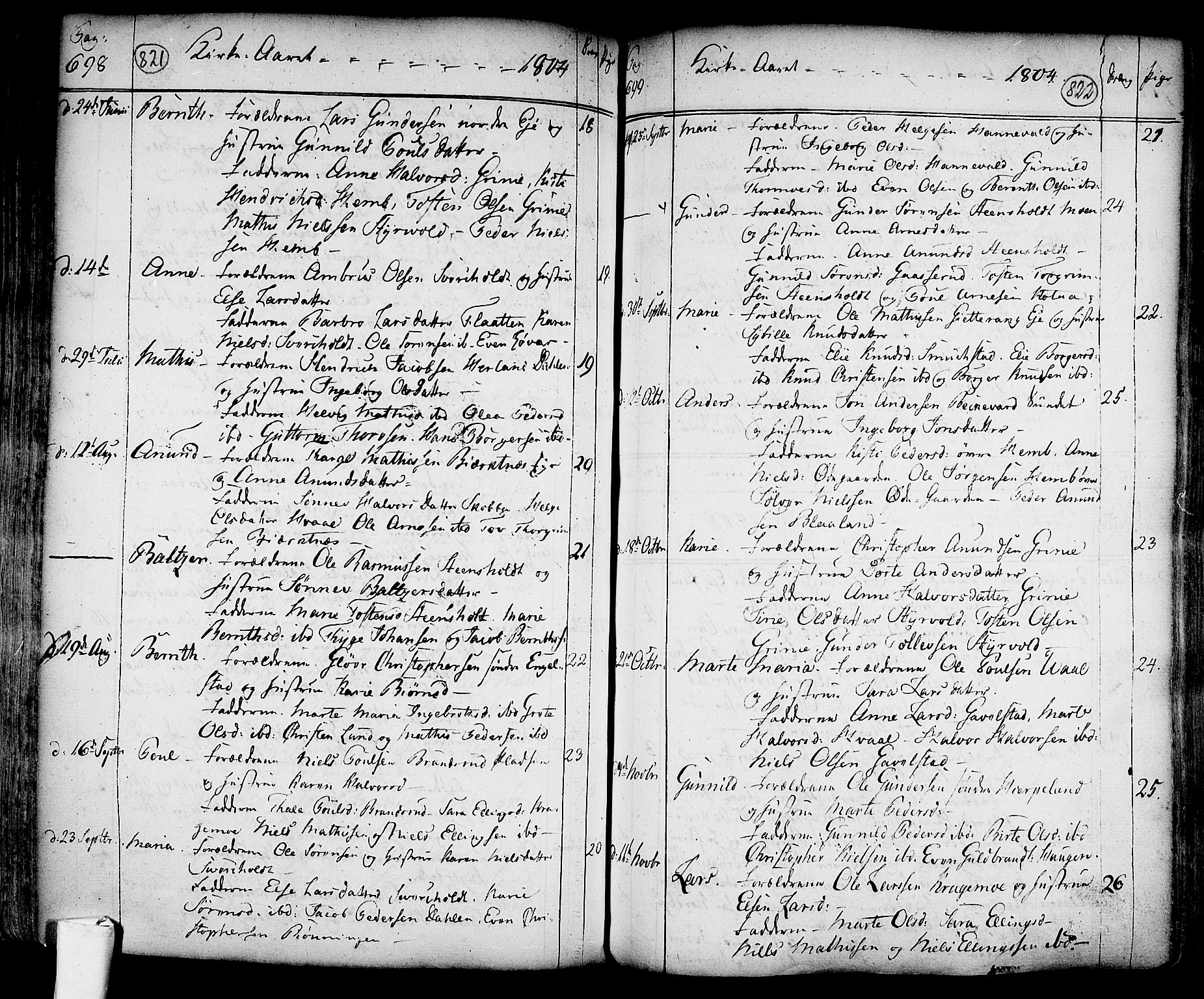 Lardal kirkebøker, SAKO/A-350/F/Fa/L0003: Parish register (official) no. I 3, 1733-1815, p. 821-822