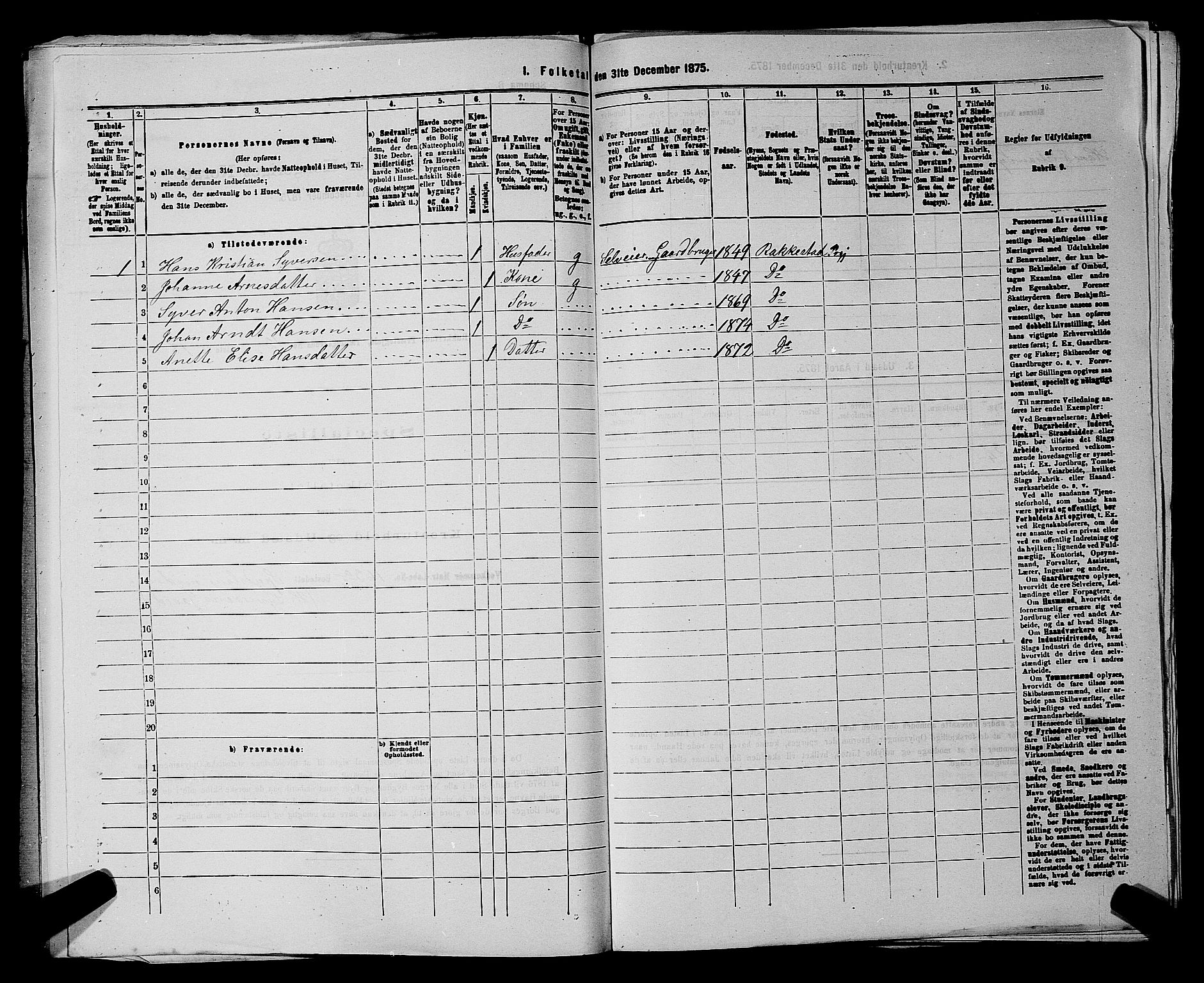 RA, 1875 census for 0128P Rakkestad, 1875, p. 1423