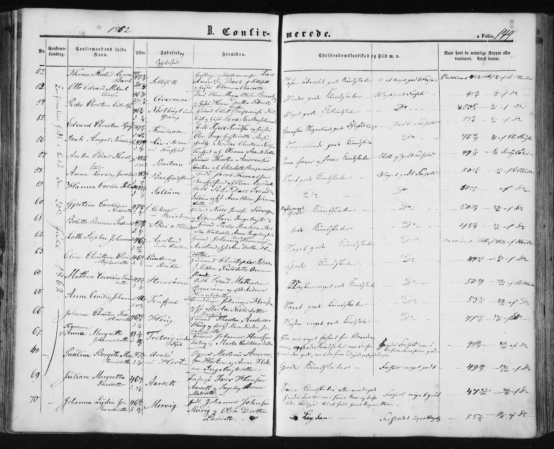 Ministerialprotokoller, klokkerbøker og fødselsregistre - Nord-Trøndelag, SAT/A-1458/780/L0641: Parish register (official) no. 780A06, 1857-1874, p. 149