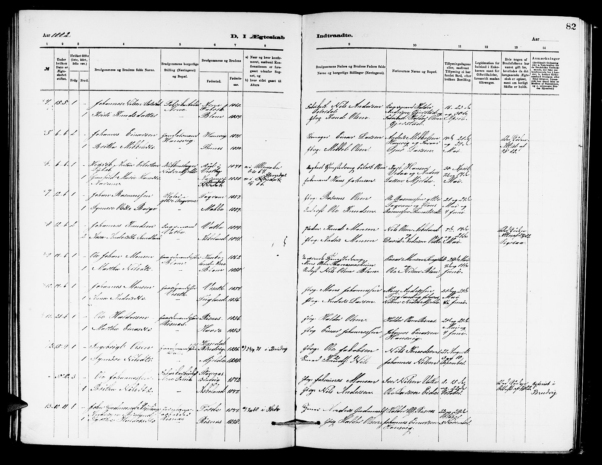 Haus sokneprestembete, AV/SAB-A-75601/H/Hab: Parish register (copy) no. B 2, 1878-1884, p. 82