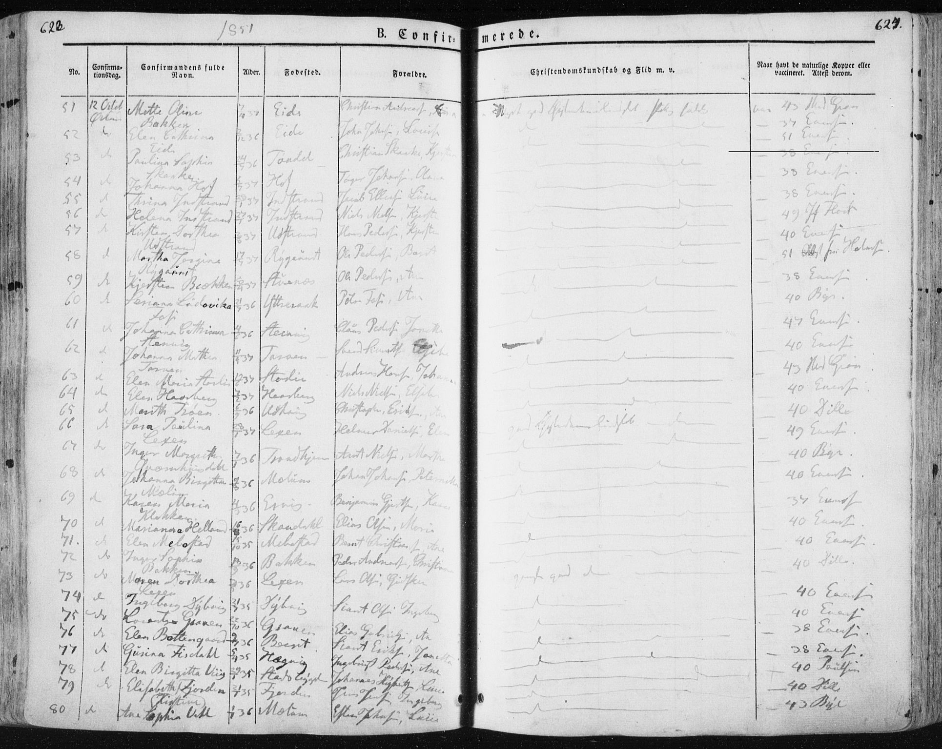 Ministerialprotokoller, klokkerbøker og fødselsregistre - Sør-Trøndelag, SAT/A-1456/659/L0736: Parish register (official) no. 659A06, 1842-1856, p. 623-624