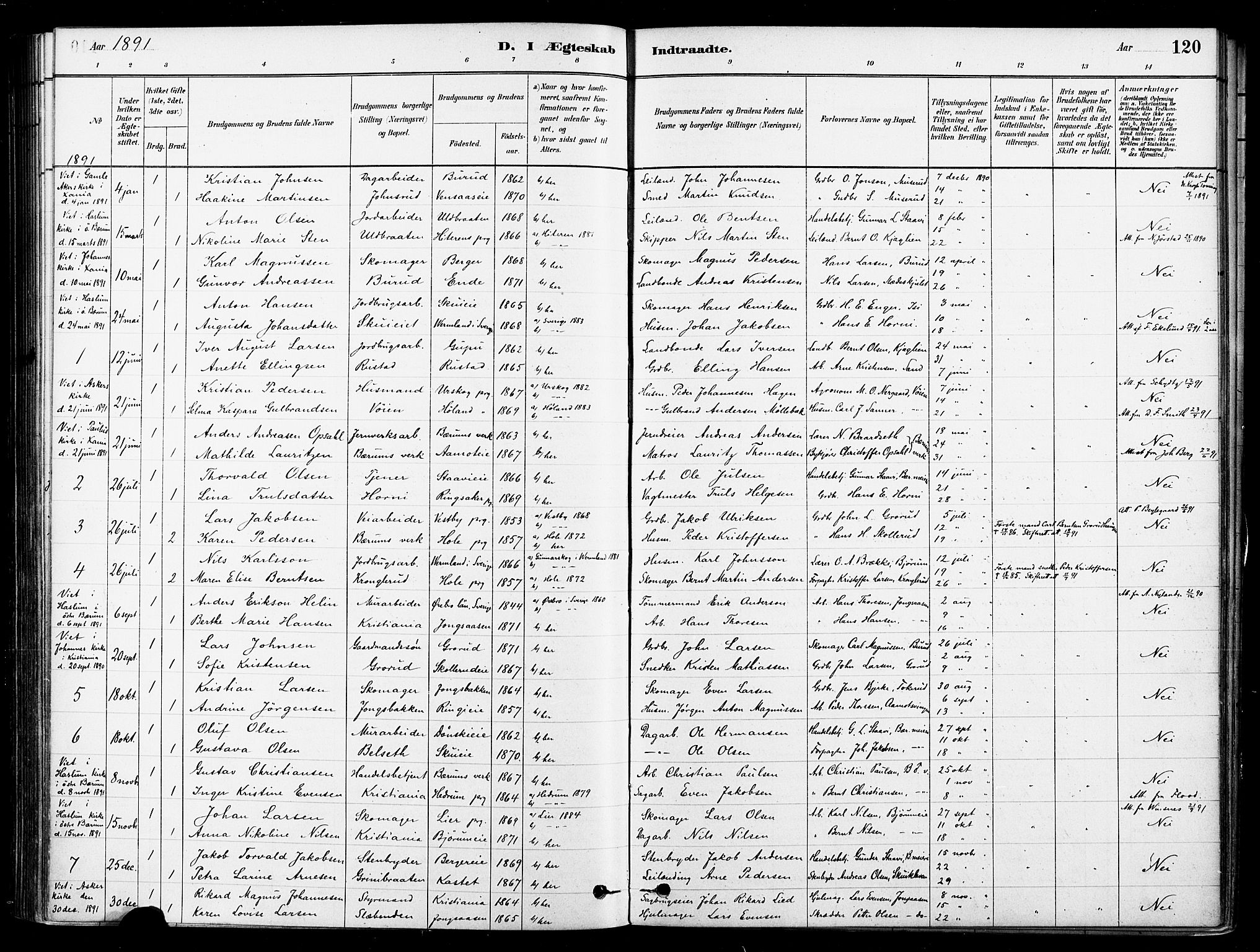 Asker prestekontor Kirkebøker, SAO/A-10256a/F/Fb/L0002: Parish register (official) no. II 2, 1879-1921, p. 120