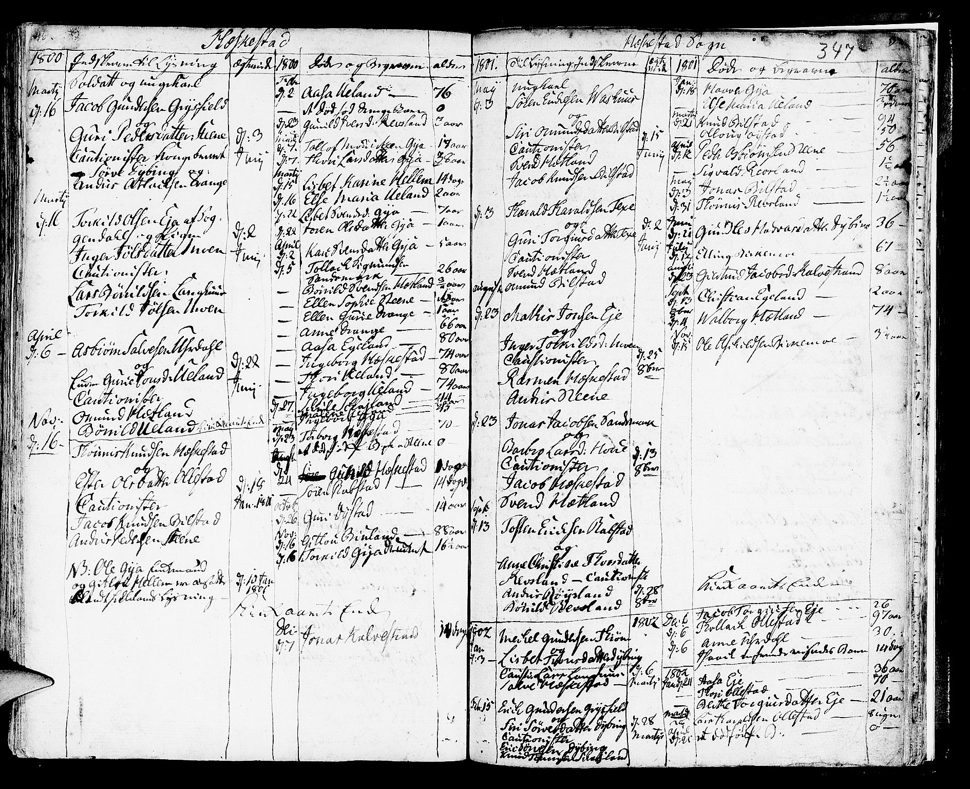 Helleland sokneprestkontor, SAST/A-101810: Parish register (official) no. A 3 /3, 1791-1817, p. 346-347
