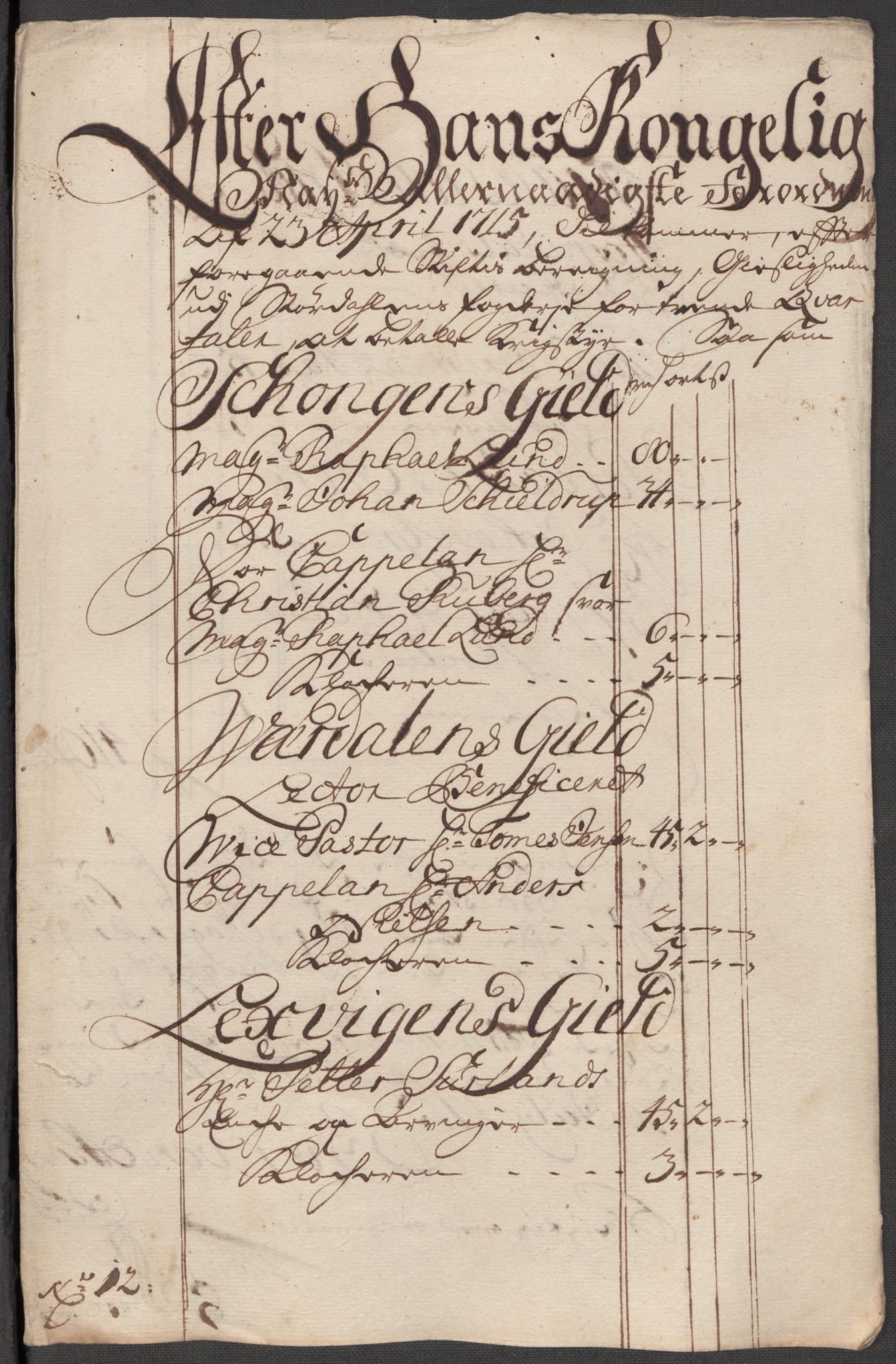 Rentekammeret inntil 1814, Reviderte regnskaper, Fogderegnskap, AV/RA-EA-4092/R62/L4205: Fogderegnskap Stjørdal og Verdal, 1715, p. 143