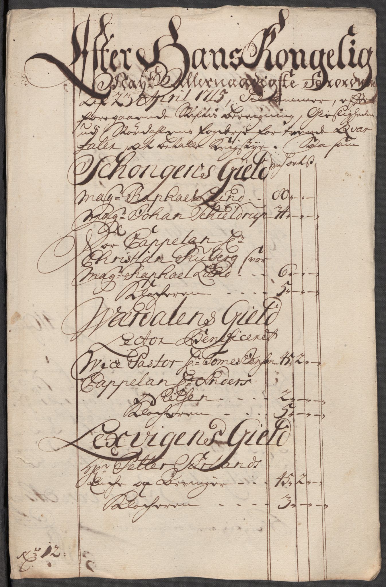 Rentekammeret inntil 1814, Reviderte regnskaper, Fogderegnskap, RA/EA-4092/R62/L4205: Fogderegnskap Stjørdal og Verdal, 1715, p. 143