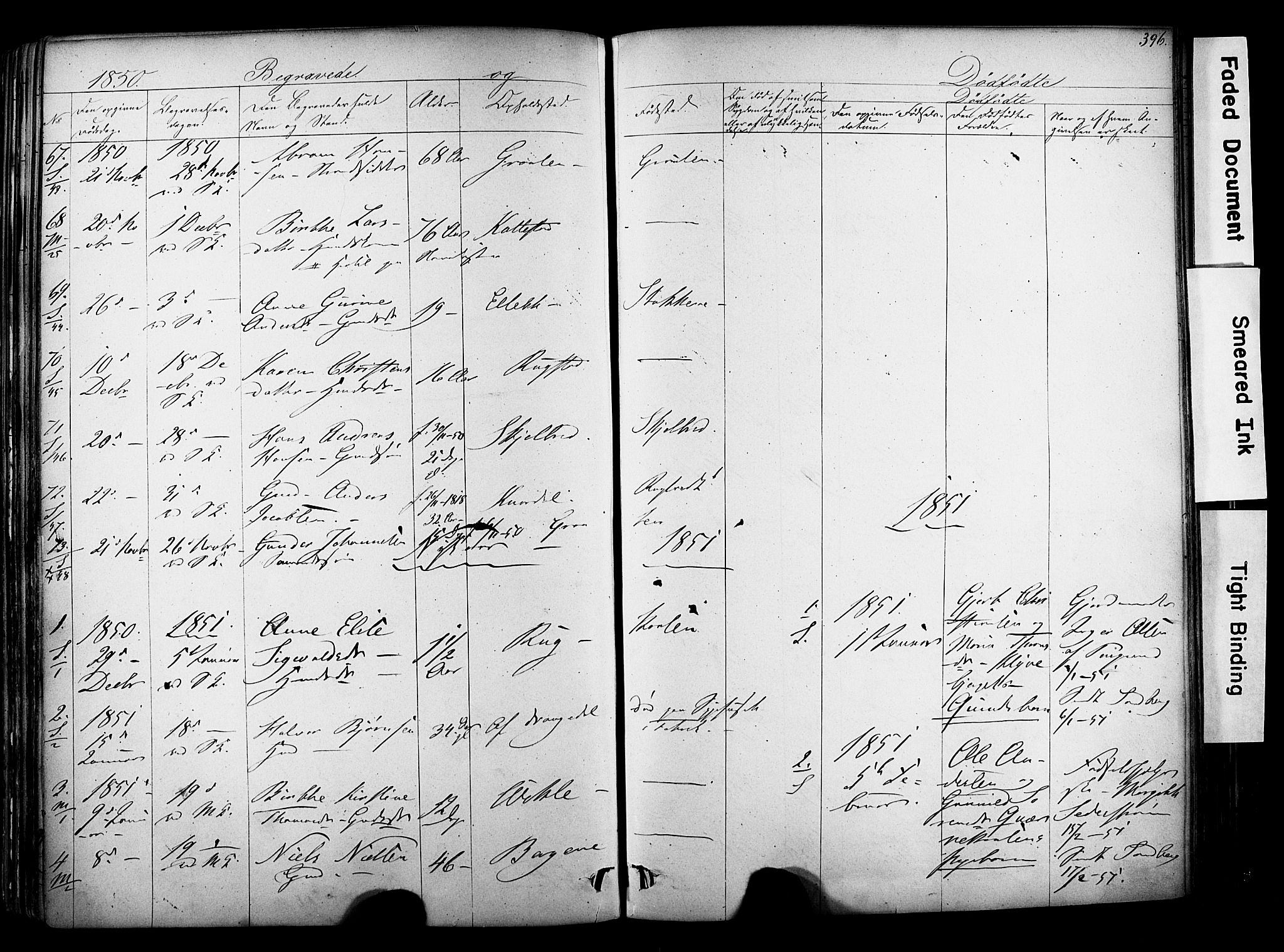 Solum kirkebøker, SAKO/A-306/F/Fa/L0006: Parish register (official) no. I 6, 1844-1855, p. 396