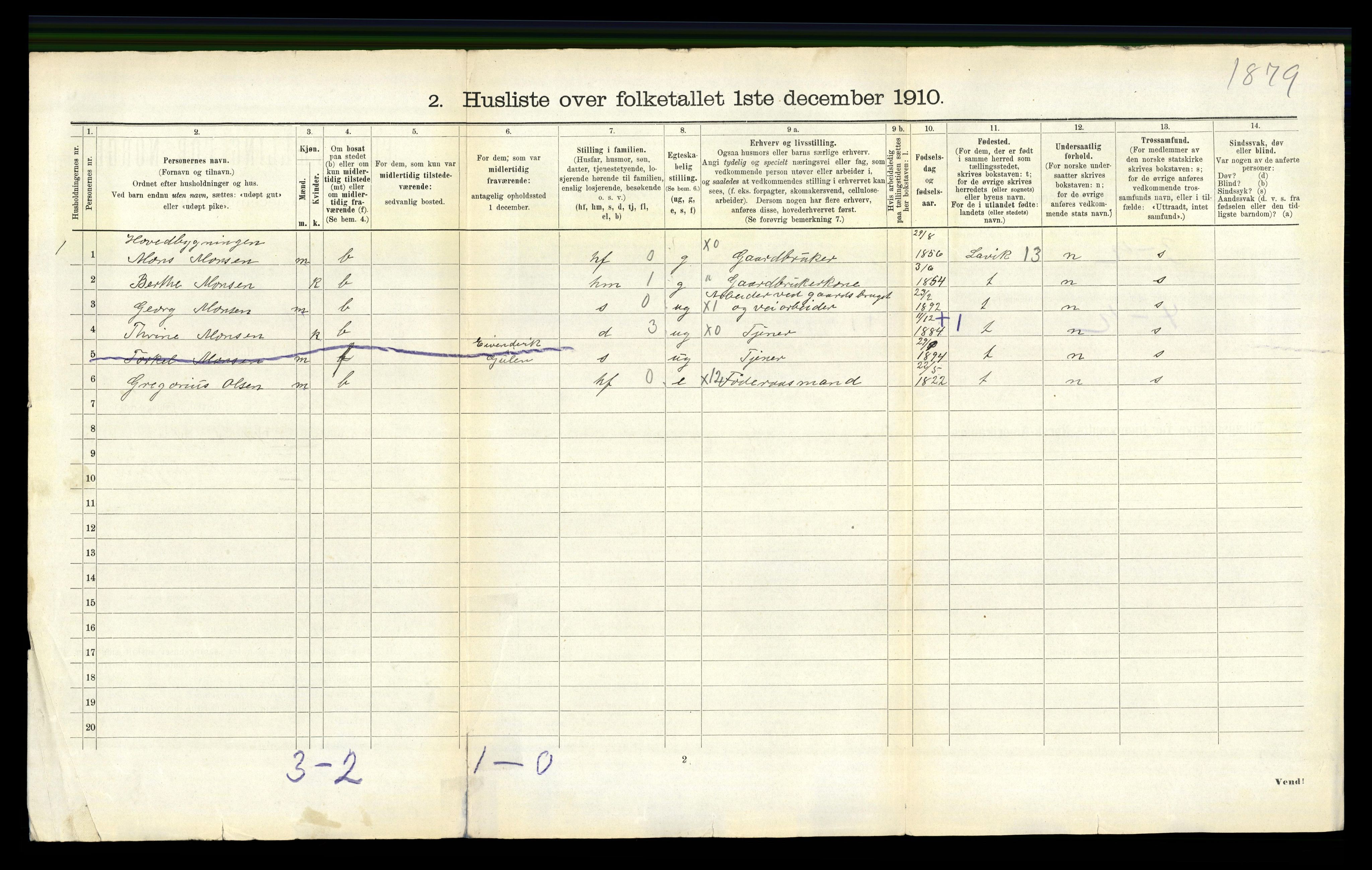 RA, 1910 census for Gulen, 1910, p. 145