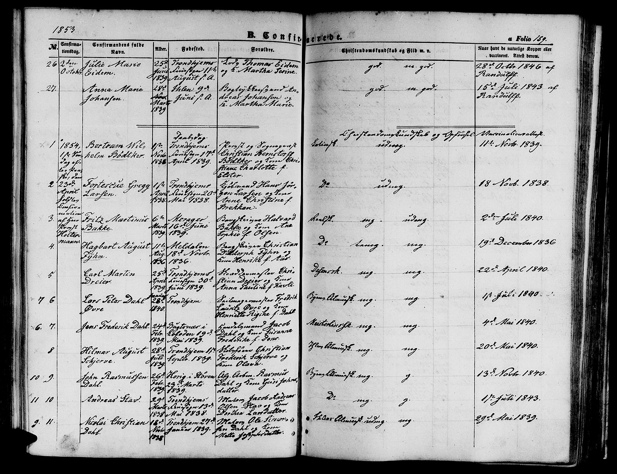 Ministerialprotokoller, klokkerbøker og fødselsregistre - Sør-Trøndelag, SAT/A-1456/602/L0138: Parish register (copy) no. 602C06, 1853-1858, p. 159