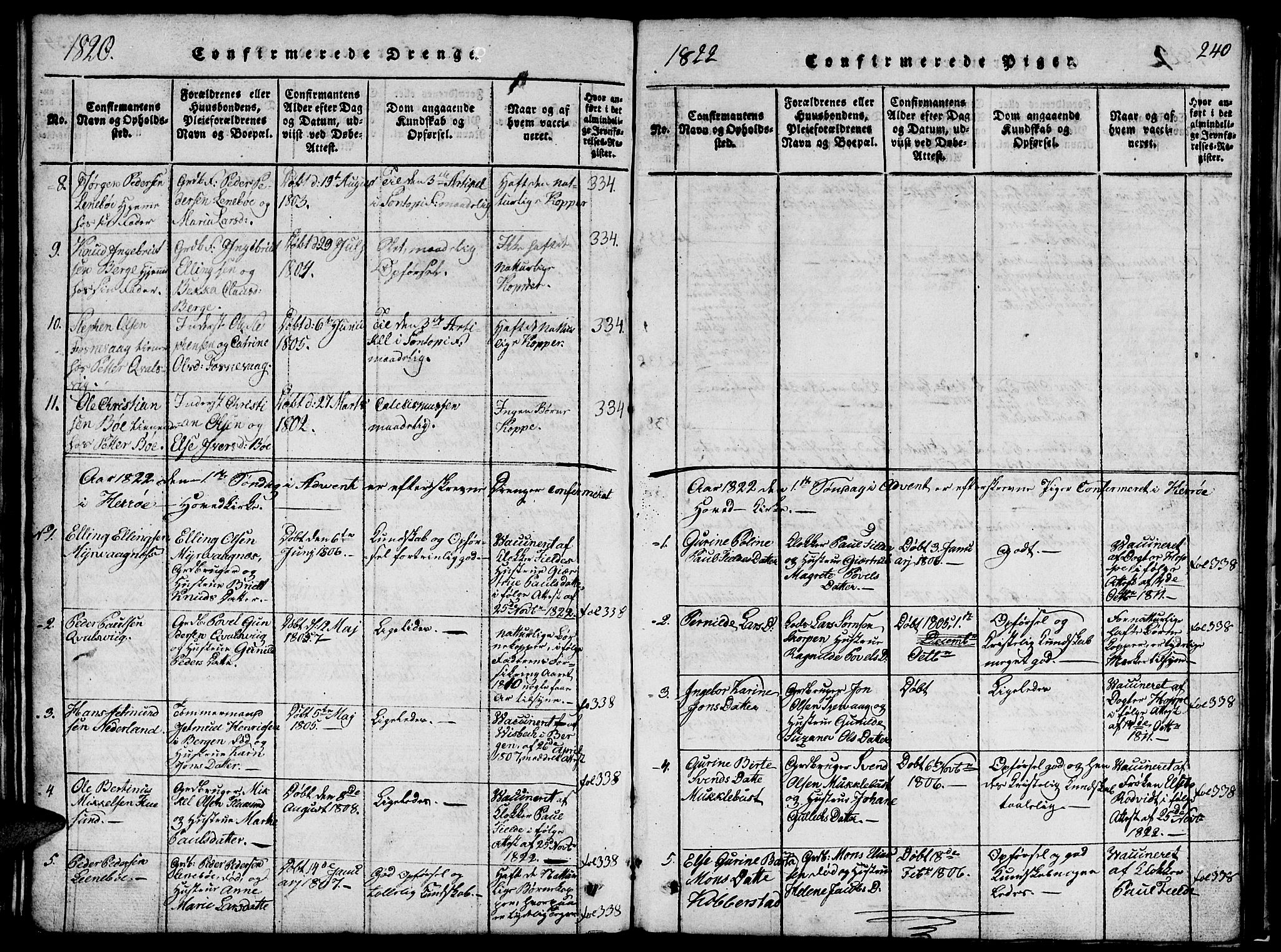 Ministerialprotokoller, klokkerbøker og fødselsregistre - Møre og Romsdal, AV/SAT-A-1454/507/L0078: Parish register (copy) no. 507C01, 1816-1840, p. 240