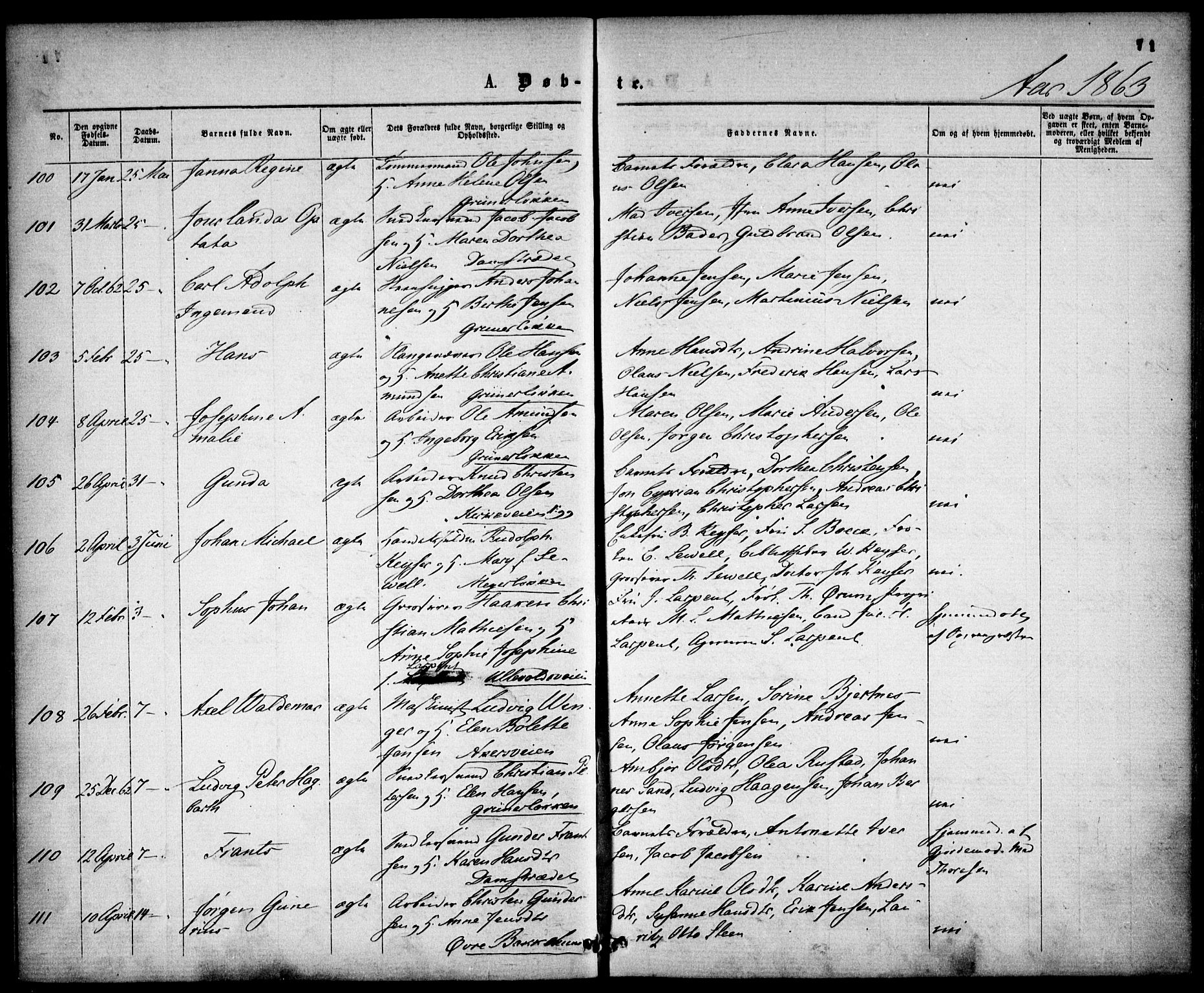 Gamle Aker prestekontor Kirkebøker, SAO/A-10617a/F/L0001: Parish register (official) no. 1, 1861-1865, p. 71