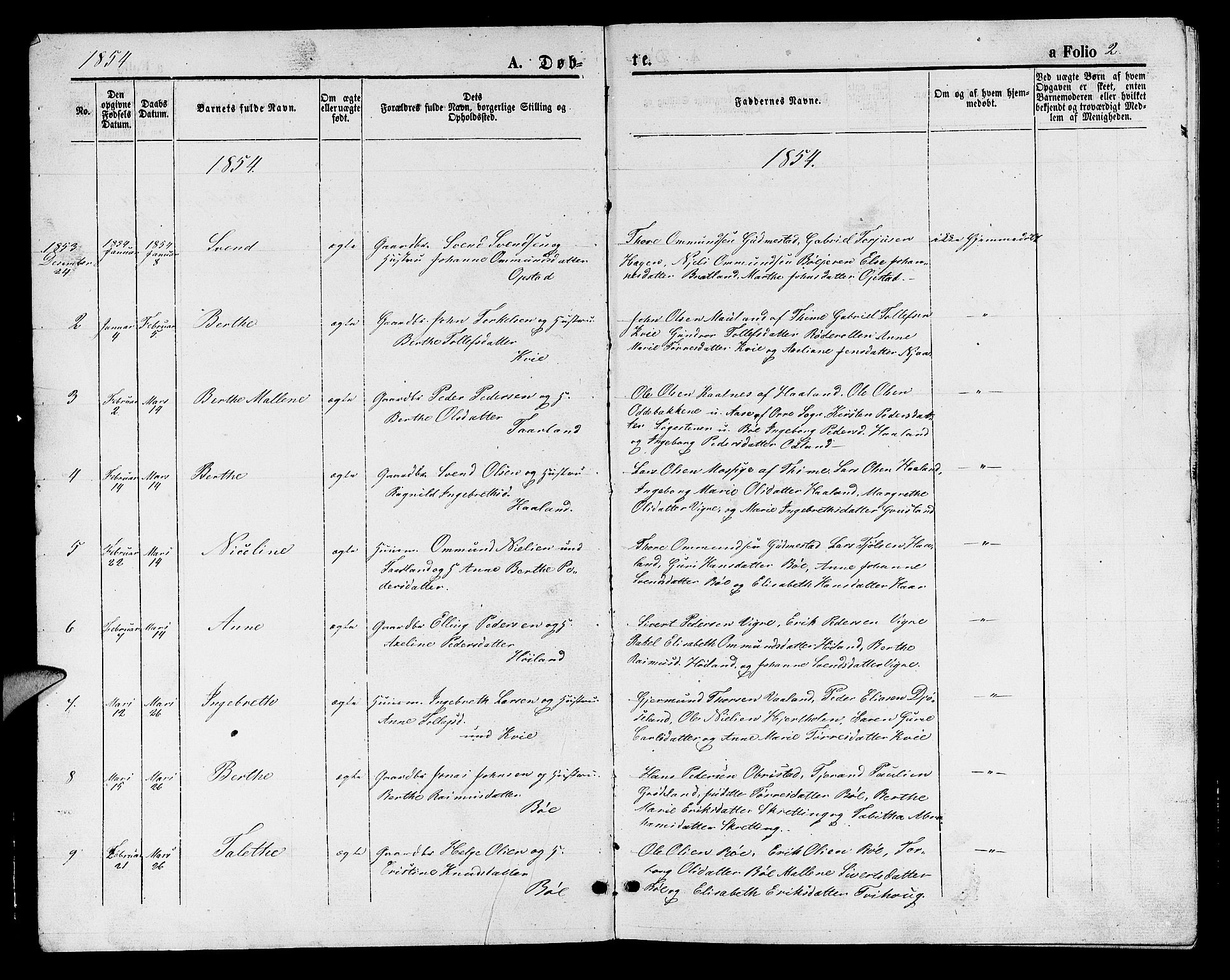 Hå sokneprestkontor, AV/SAST-A-101801/001/30BB/L0001: Parish register (copy) no. B 1, 1854-1883, p. 2