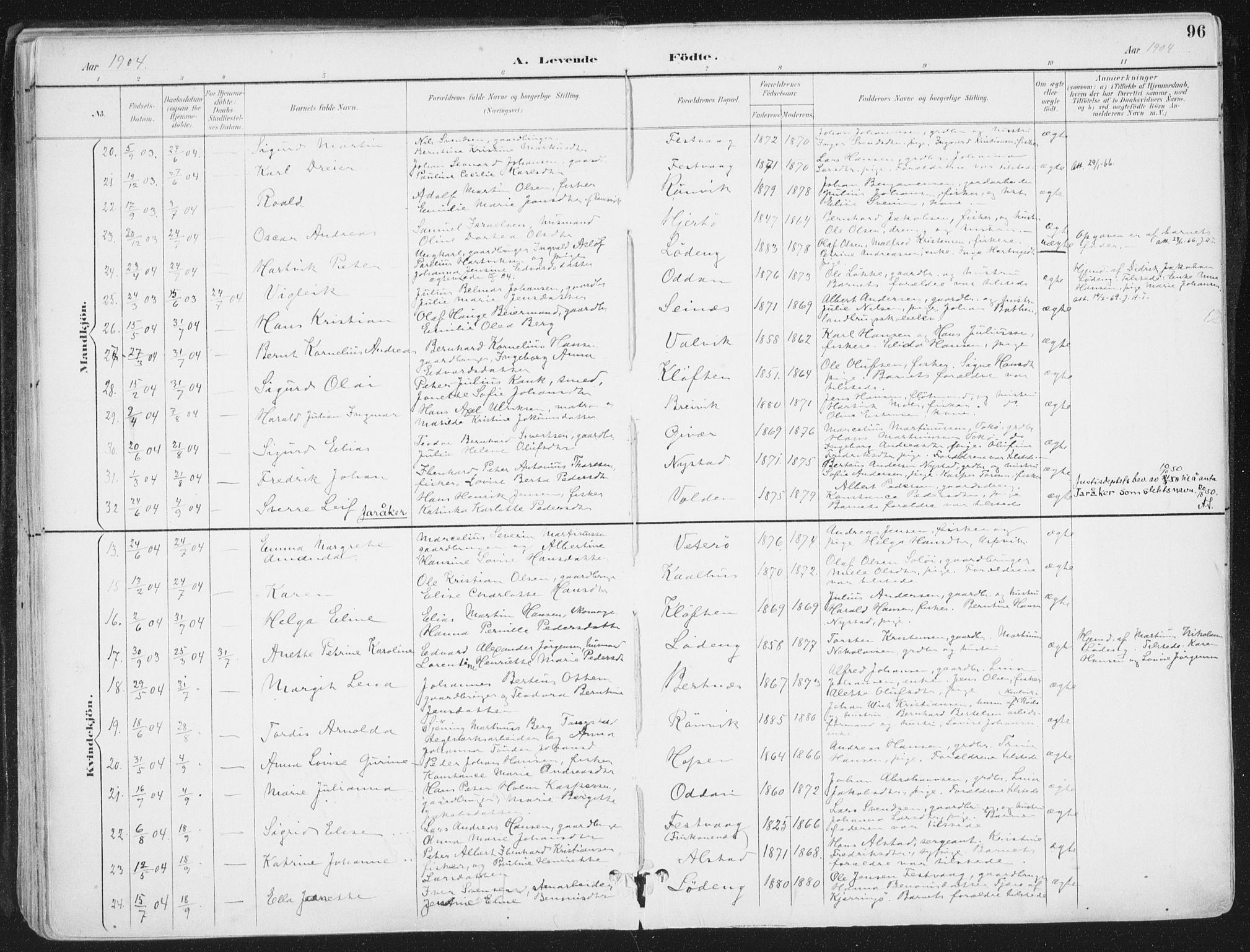 Ministerialprotokoller, klokkerbøker og fødselsregistre - Nordland, SAT/A-1459/802/L0055: Parish register (official) no. 802A02, 1894-1915, p. 96