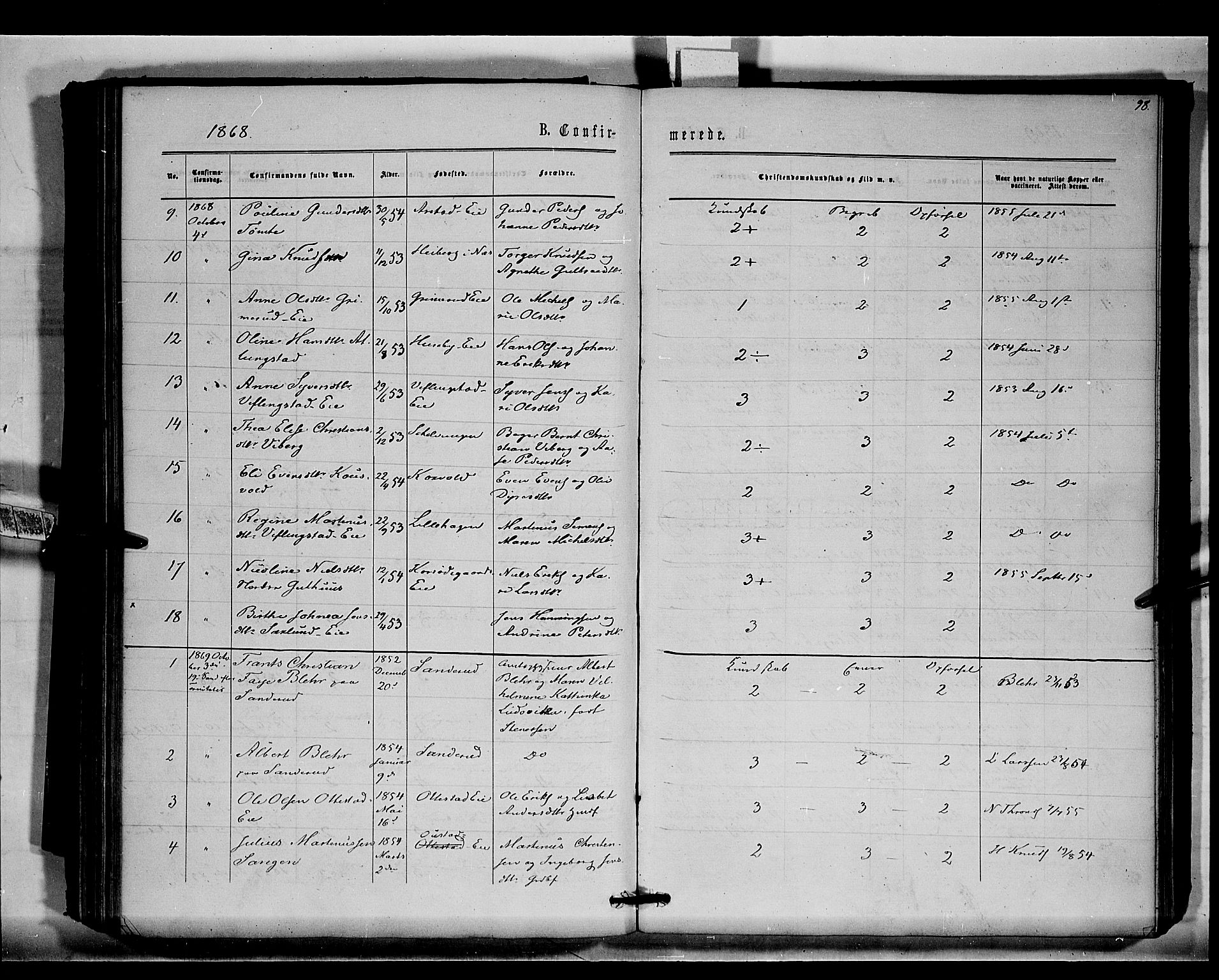 Stange prestekontor, SAH/PREST-002/K/L0015: Parish register (official) no. 15, 1862-1879, p. 98