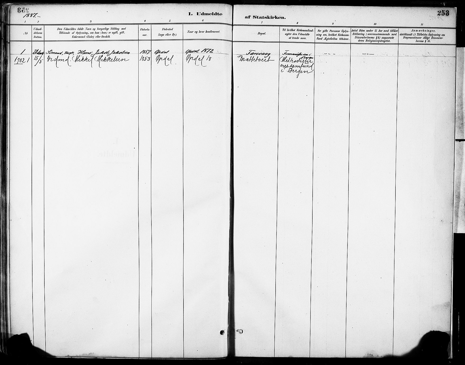 Tysnes sokneprestembete, SAB/A-78601/H/Haa: Parish register (official) no. D 1, 1887-1904, p. 253