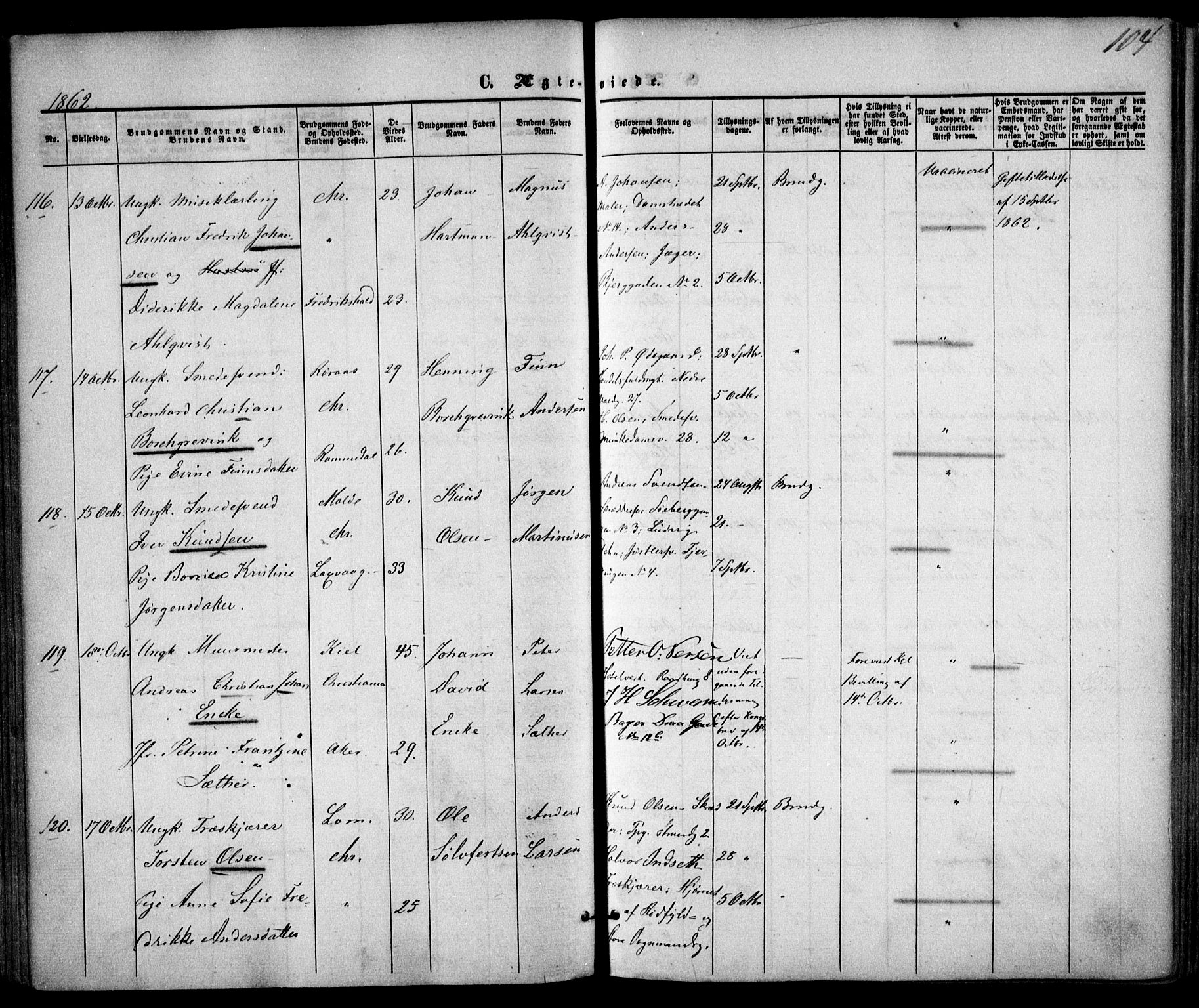 Trefoldighet prestekontor Kirkebøker, AV/SAO-A-10882/F/Fc/L0001: Parish register (official) no. III 1, 1858-1874, p. 104