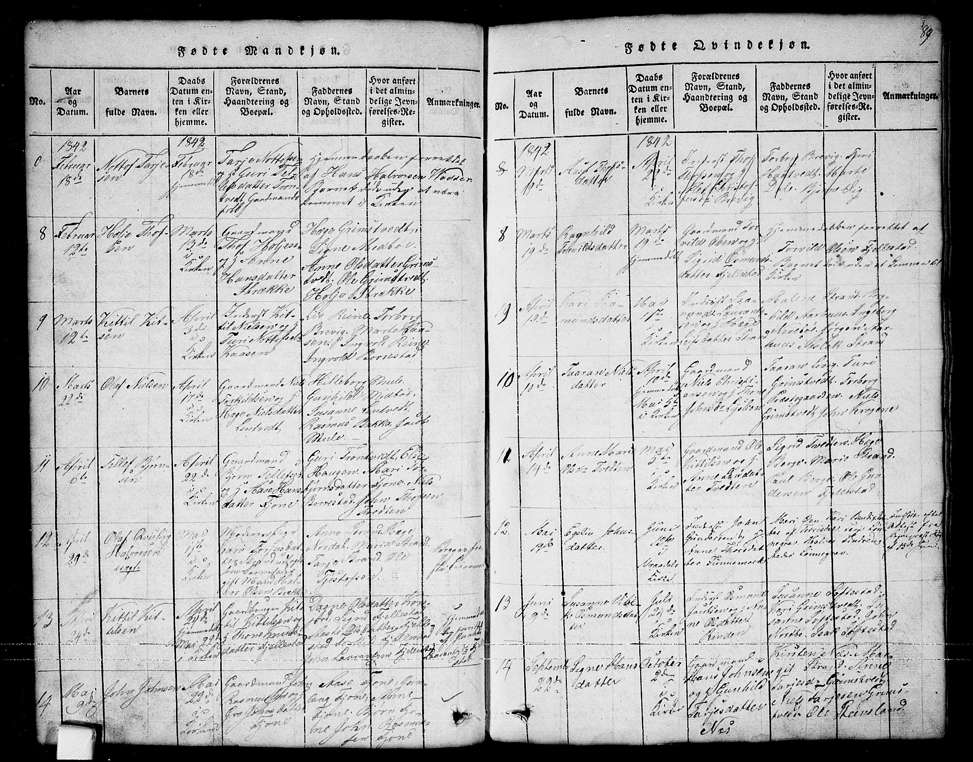 Nissedal kirkebøker, SAKO/A-288/G/Ga/L0001: Parish register (copy) no. I 1, 1814-1860, p. 89