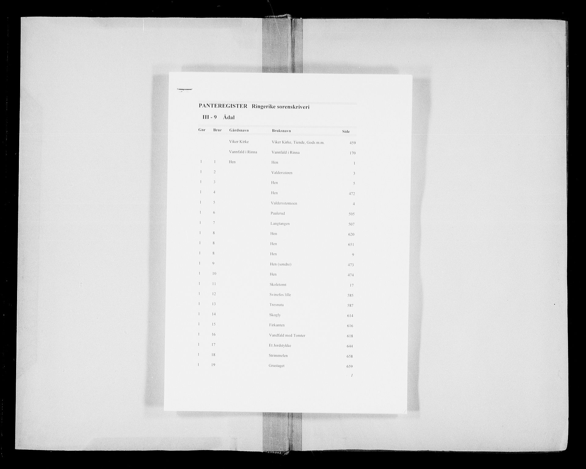 Ringerike sorenskriveri, AV/SAKO-A-105/G/Gb/Gbc/L0009: Mortgage register no. III 9