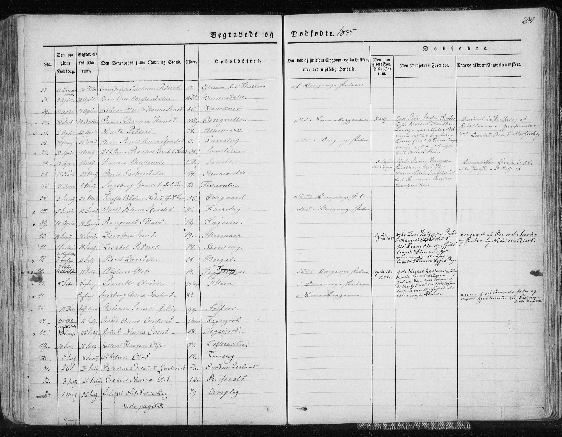 Ministerialprotokoller, klokkerbøker og fødselsregistre - Nordland, AV/SAT-A-1459/827/L0390: Parish register (official) no. 827A02, 1826-1841, p. 204