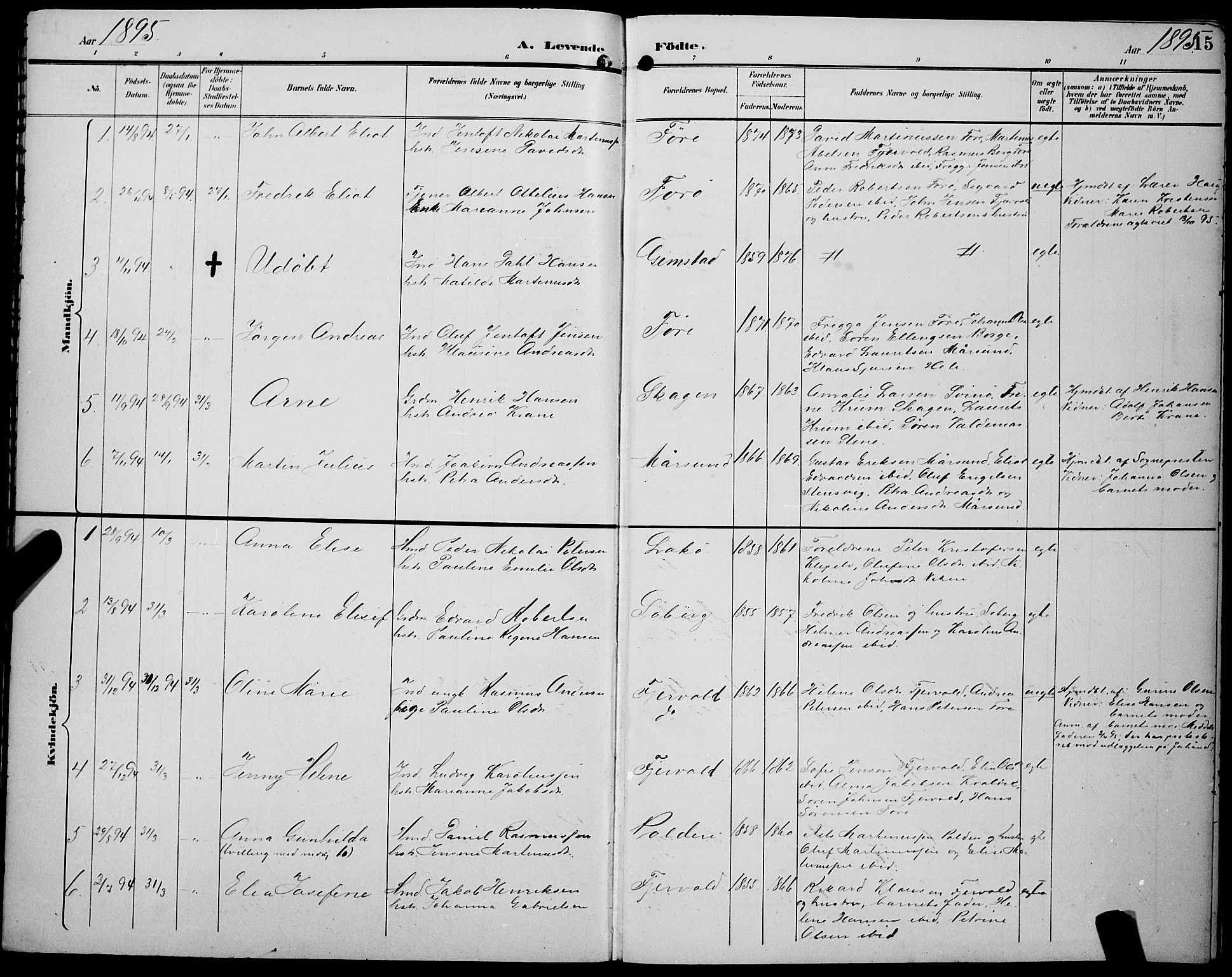 Ministerialprotokoller, klokkerbøker og fødselsregistre - Nordland, AV/SAT-A-1459/891/L1316: Parish register (copy) no. 891C05, 1894-1898, p. 15