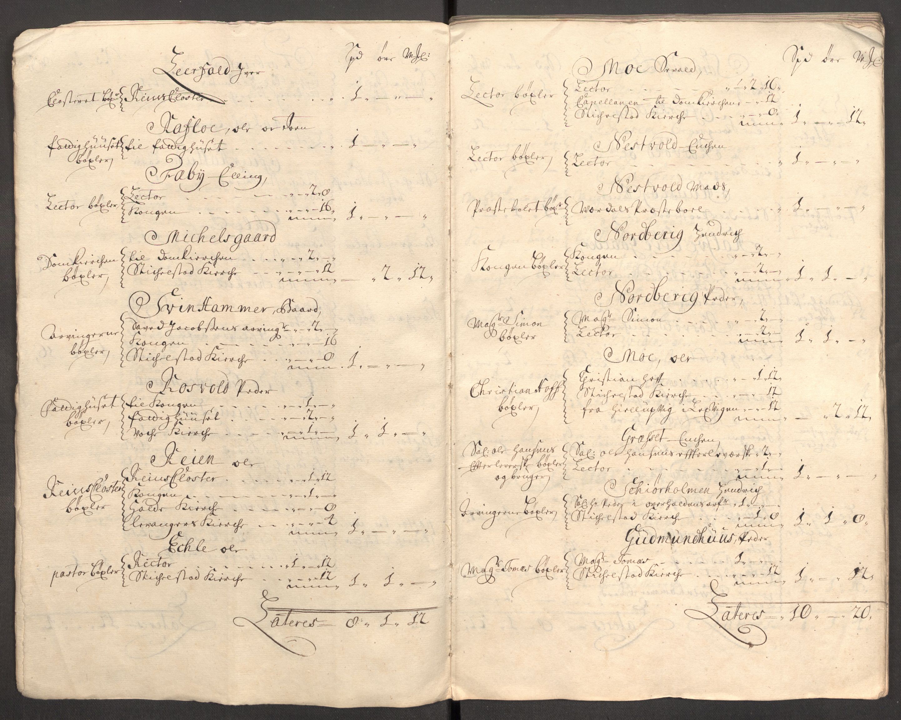 Rentekammeret inntil 1814, Reviderte regnskaper, Fogderegnskap, RA/EA-4092/R62/L4196: Fogderegnskap Stjørdal og Verdal, 1705-1706, p. 309