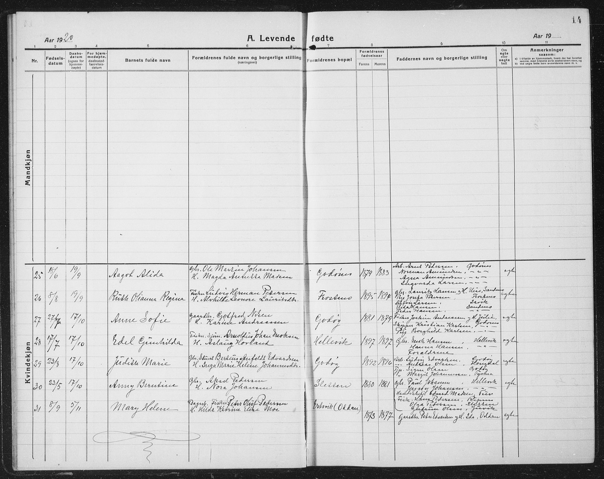 Ministerialprotokoller, klokkerbøker og fødselsregistre - Nordland, AV/SAT-A-1459/804/L0089: Parish register (copy) no. 804C02, 1918-1935, p. 14