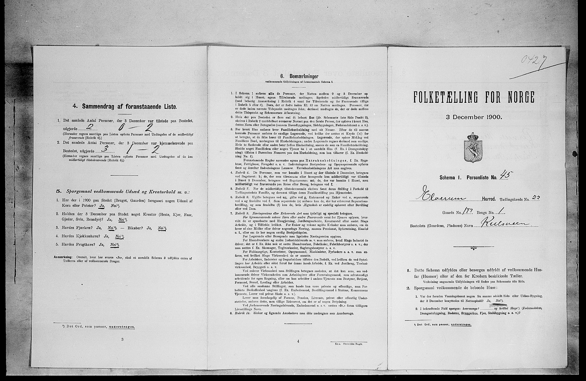 SAH, 1900 census for Elverum, 1900, p. 2880